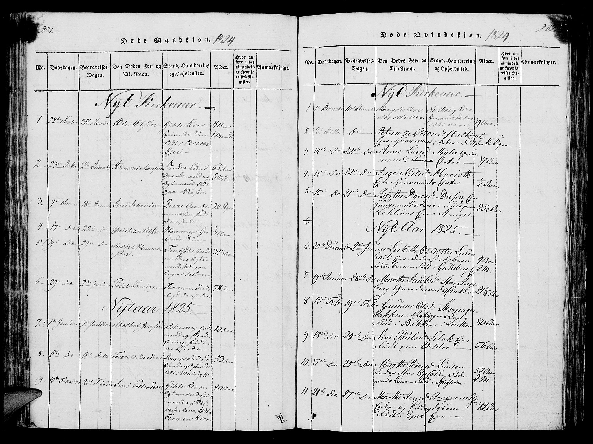 Vang prestekontor, Hedmark, SAH/PREST-008/H/Ha/Hab/L0004: Parish register (copy) no. 4, 1813-1827, p. 281-282