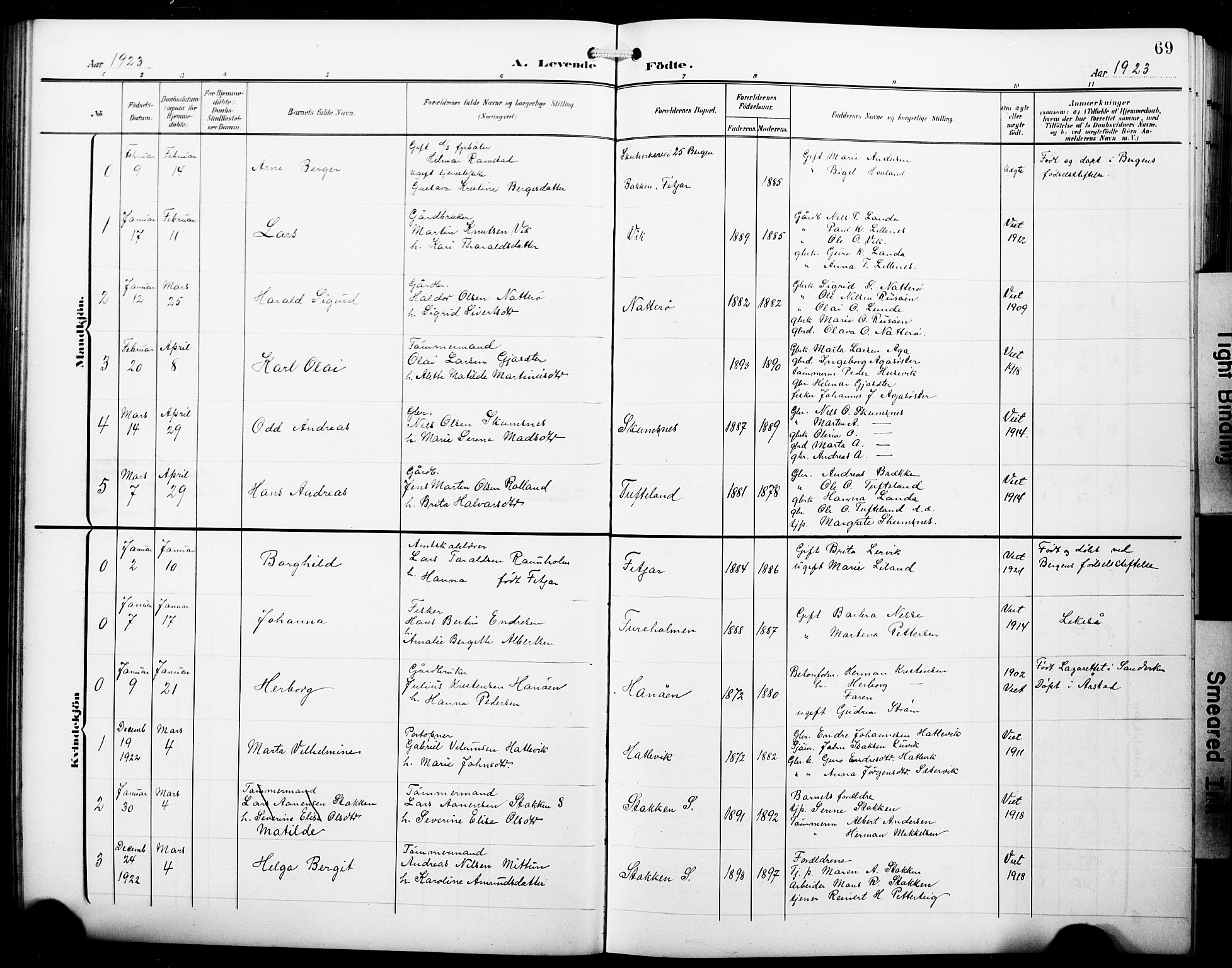 Fitjar sokneprestembete, SAB/A-99926: Parish register (copy) no. B 1, 1906-1928, p. 69