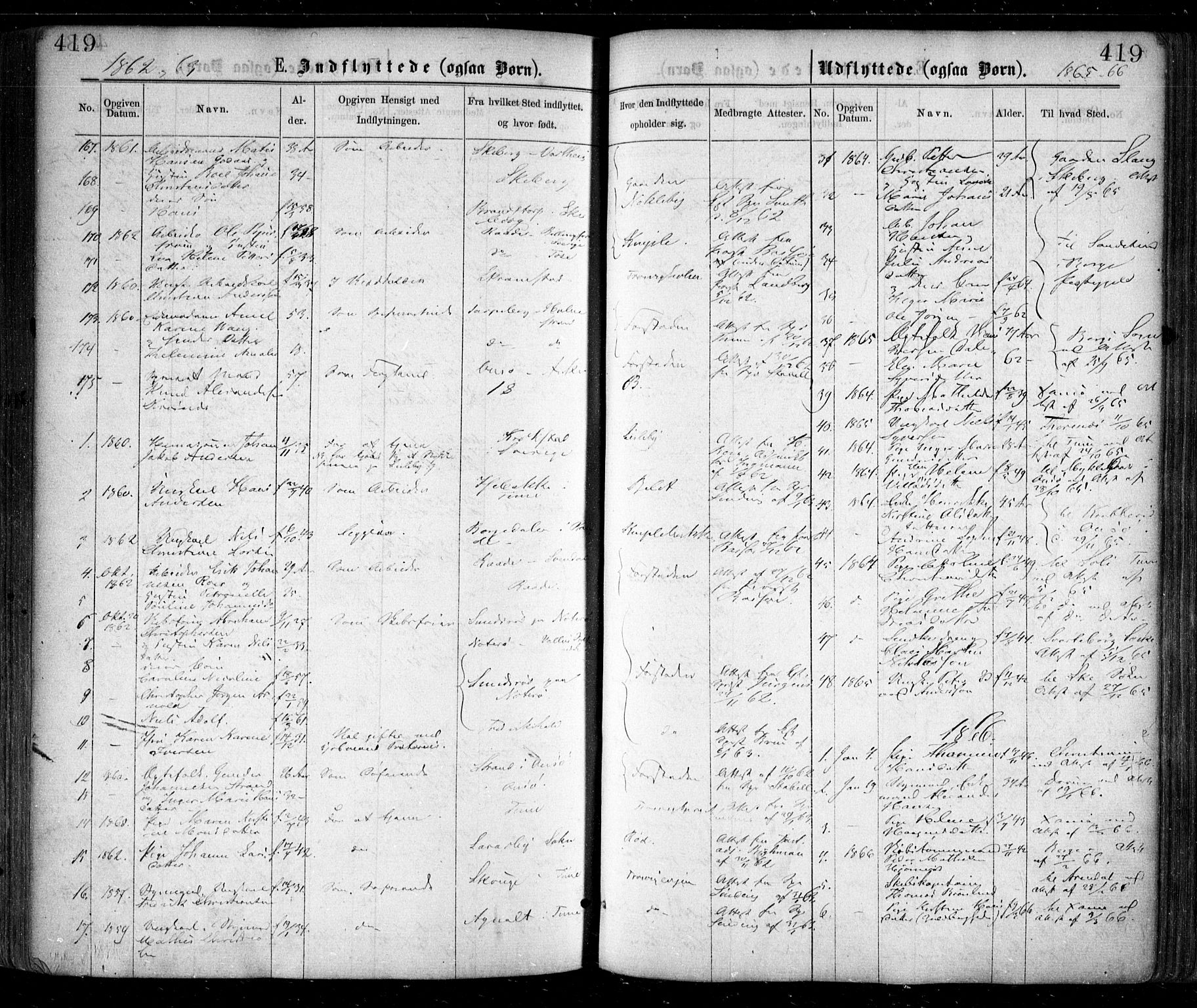 Glemmen prestekontor Kirkebøker, SAO/A-10908/F/Fa/L0008: Parish register (official) no. 8, 1862-1871, p. 419