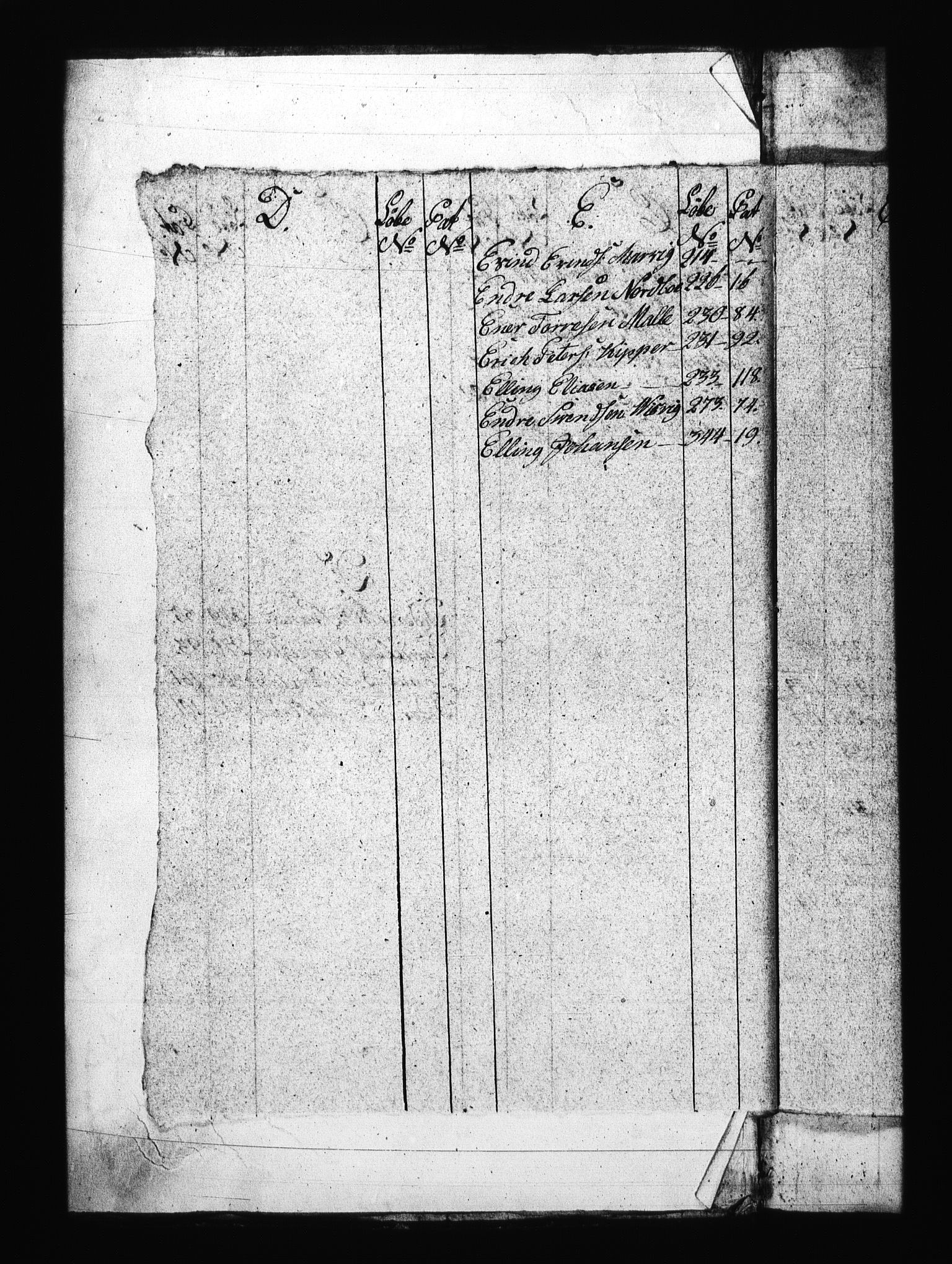 Sjøetaten, AV/RA-EA-3110/F/L0272: Stavanger distrikt, bind 2, 1796