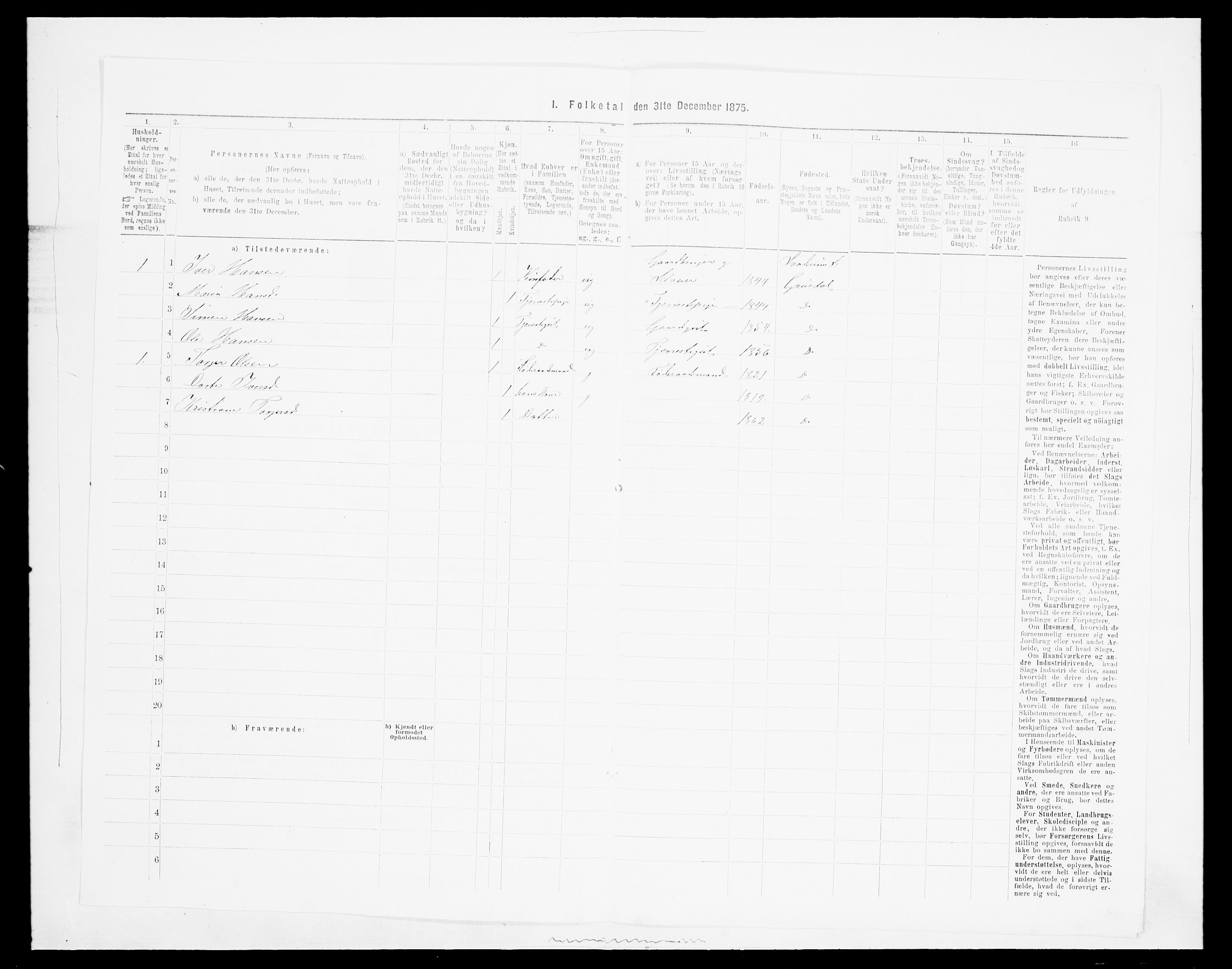 SAH, 1875 census for 0522P Gausdal, 1875, p. 1664