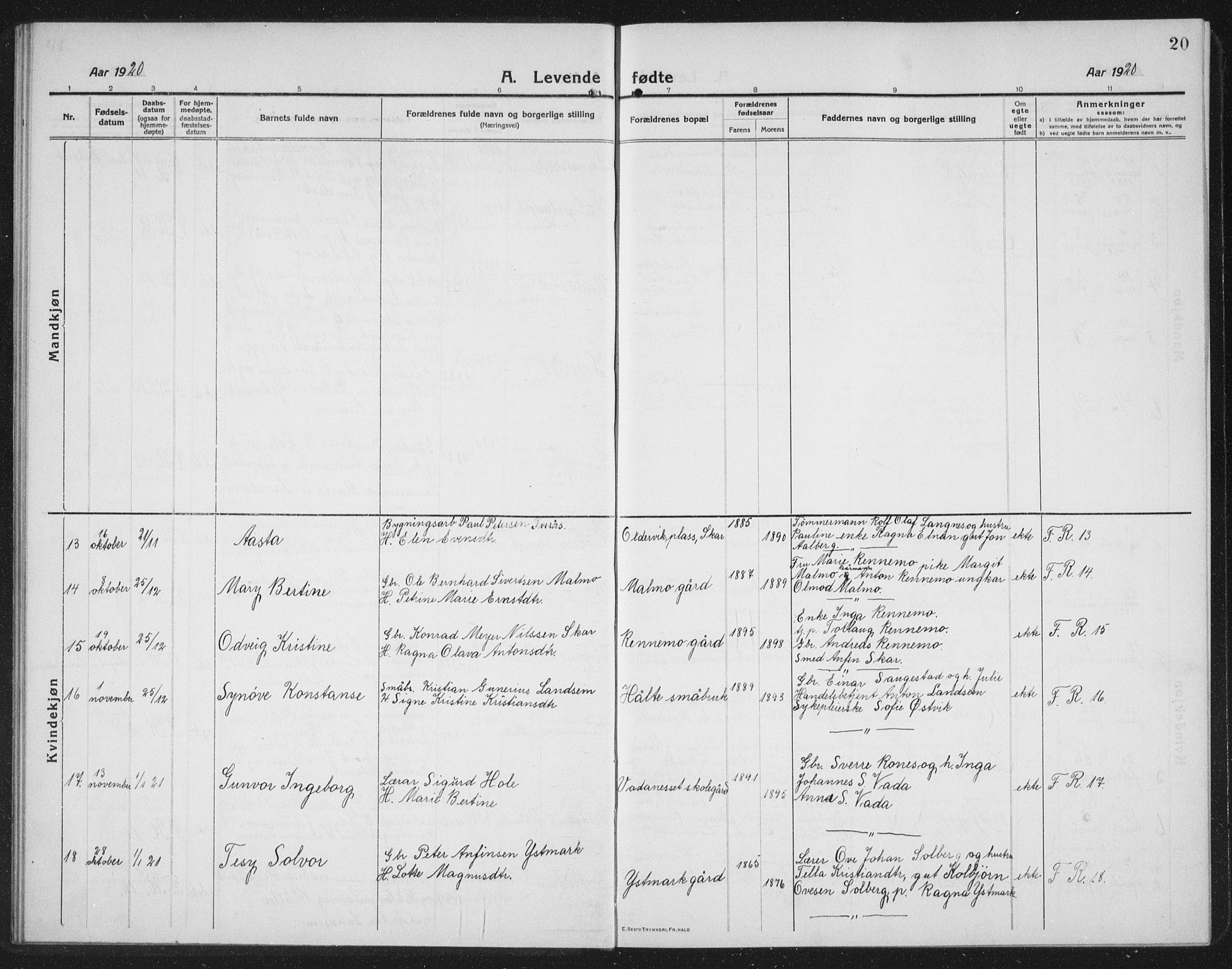 Ministerialprotokoller, klokkerbøker og fødselsregistre - Nord-Trøndelag, SAT/A-1458/745/L0434: Parish register (copy) no. 745C03, 1914-1937, p. 20