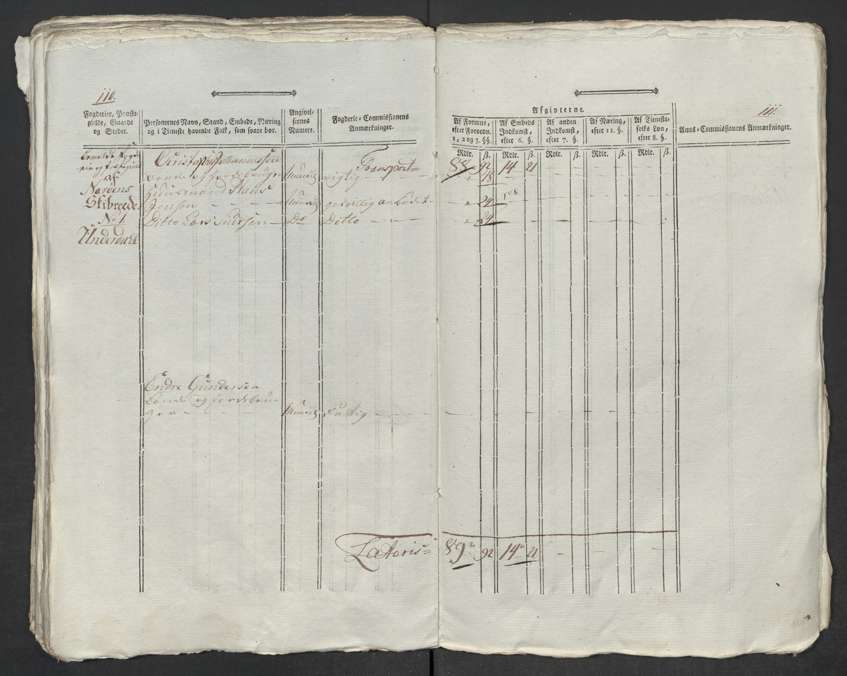 Rentekammeret inntil 1814, Reviderte regnskaper, Mindre regnskaper, AV/RA-EA-4068/Rf/Rfe/L0056:  Ytre og Indre Sogn fogderi, 1789, p. 220