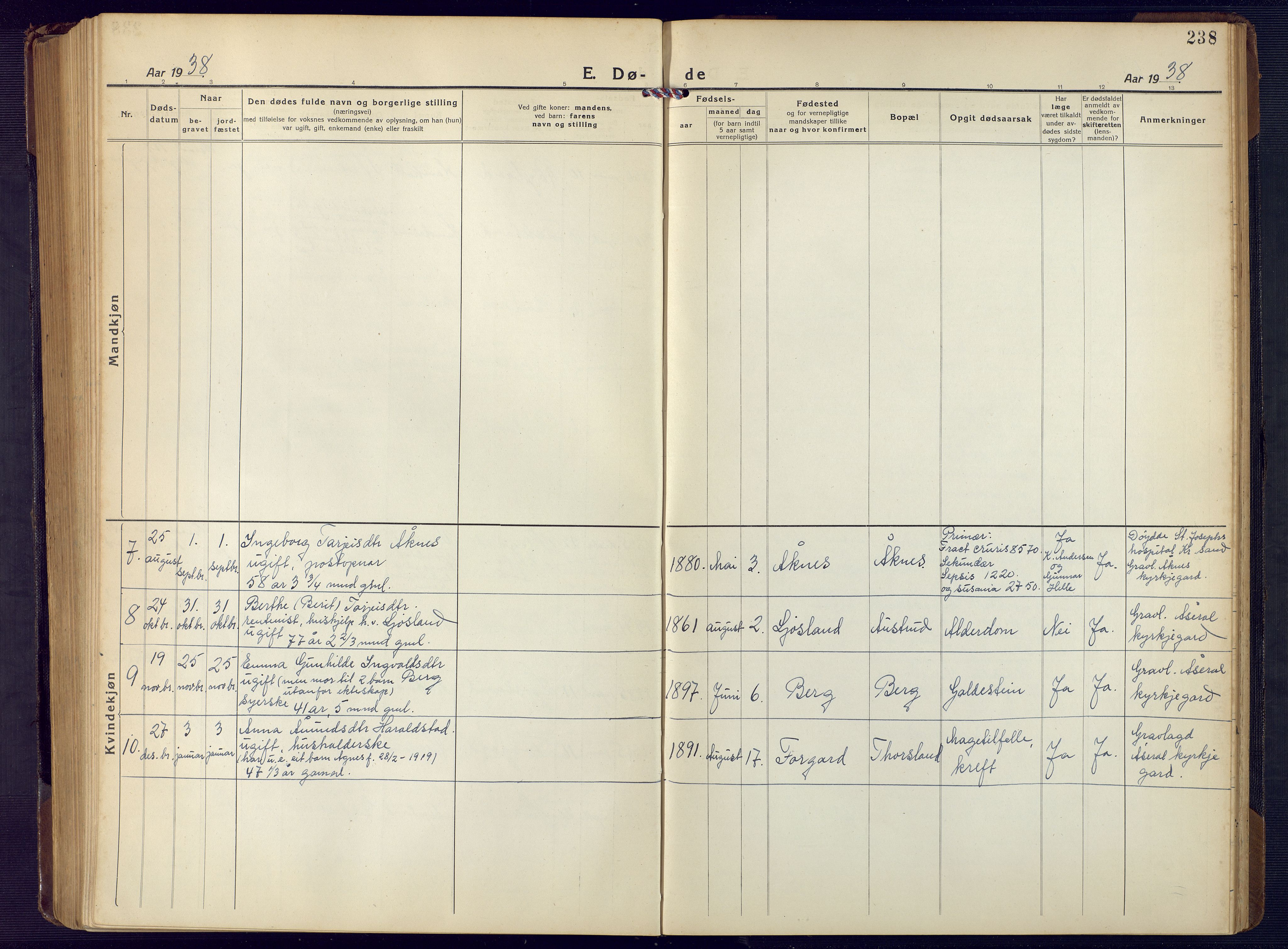 Åseral sokneprestkontor, SAK/1111-0051/F/Fb/L0004: Parish register (copy) no. B 4, 1920-1946, p. 238