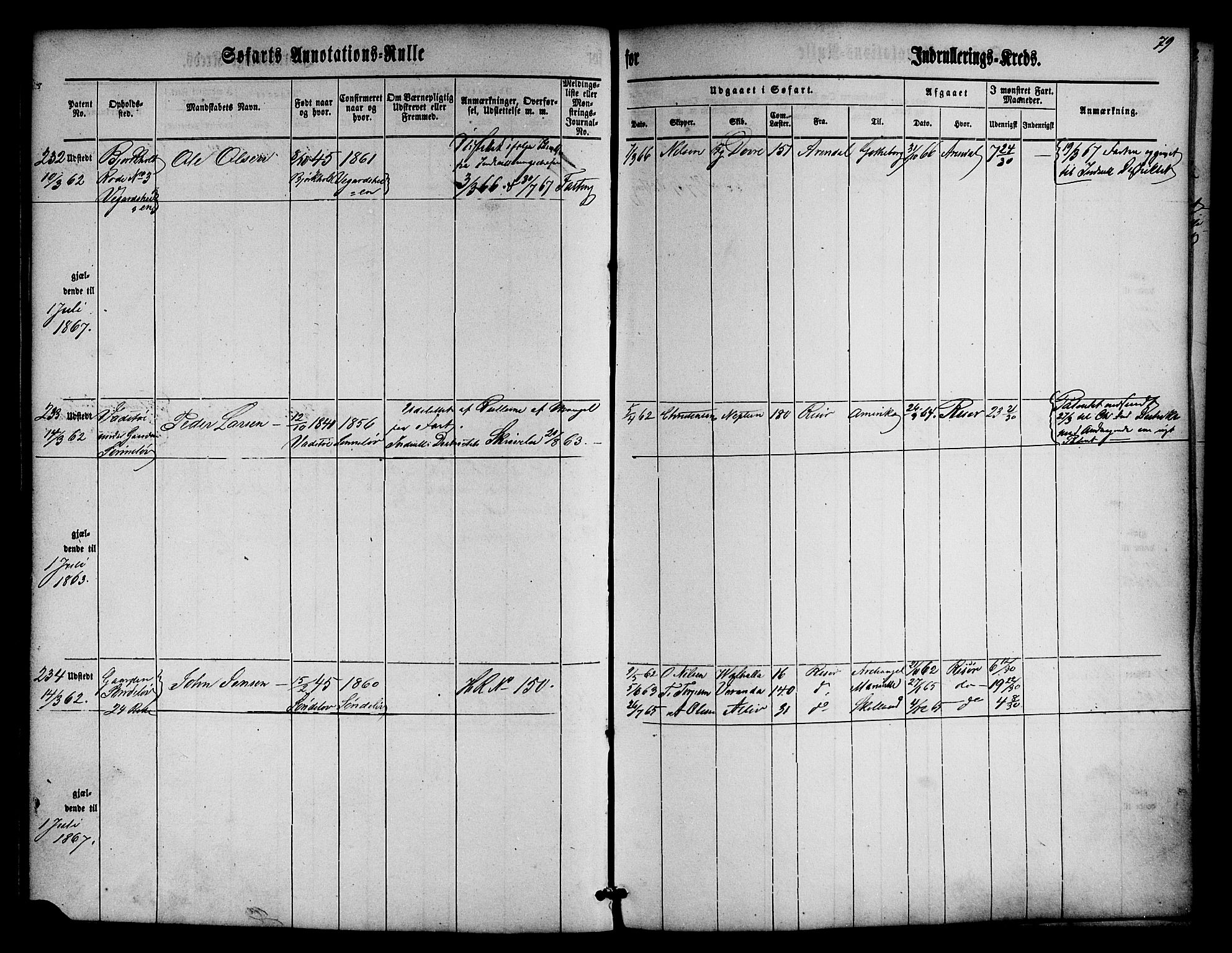 Risør mønstringskrets, AV/SAK-2031-0010/F/Fa/L0001: Annotasjonsrulle nr 1-435 med register, D-1, 1860-1865, p. 98