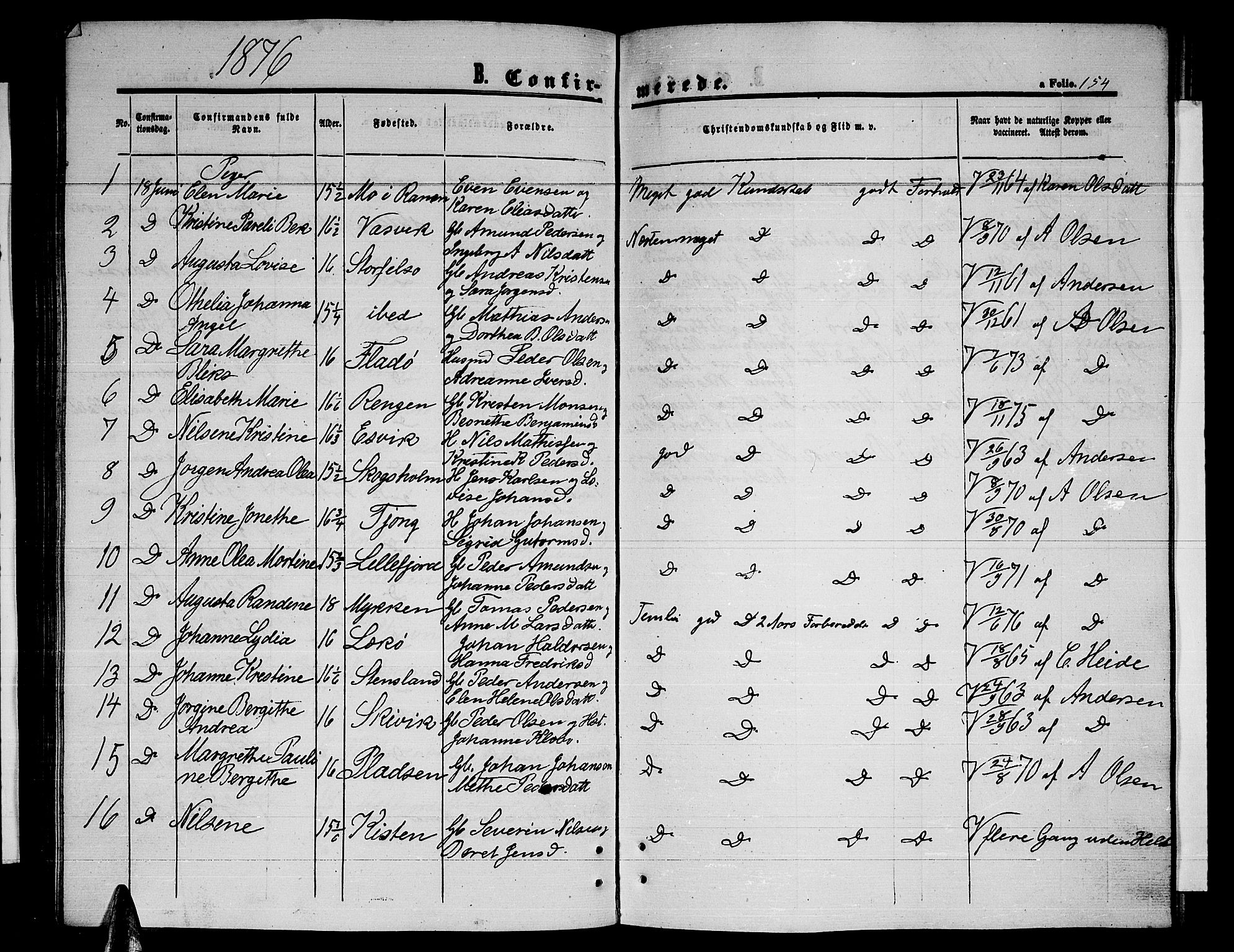 Ministerialprotokoller, klokkerbøker og fødselsregistre - Nordland, AV/SAT-A-1459/841/L0619: Parish register (copy) no. 841C03, 1856-1876, p. 154