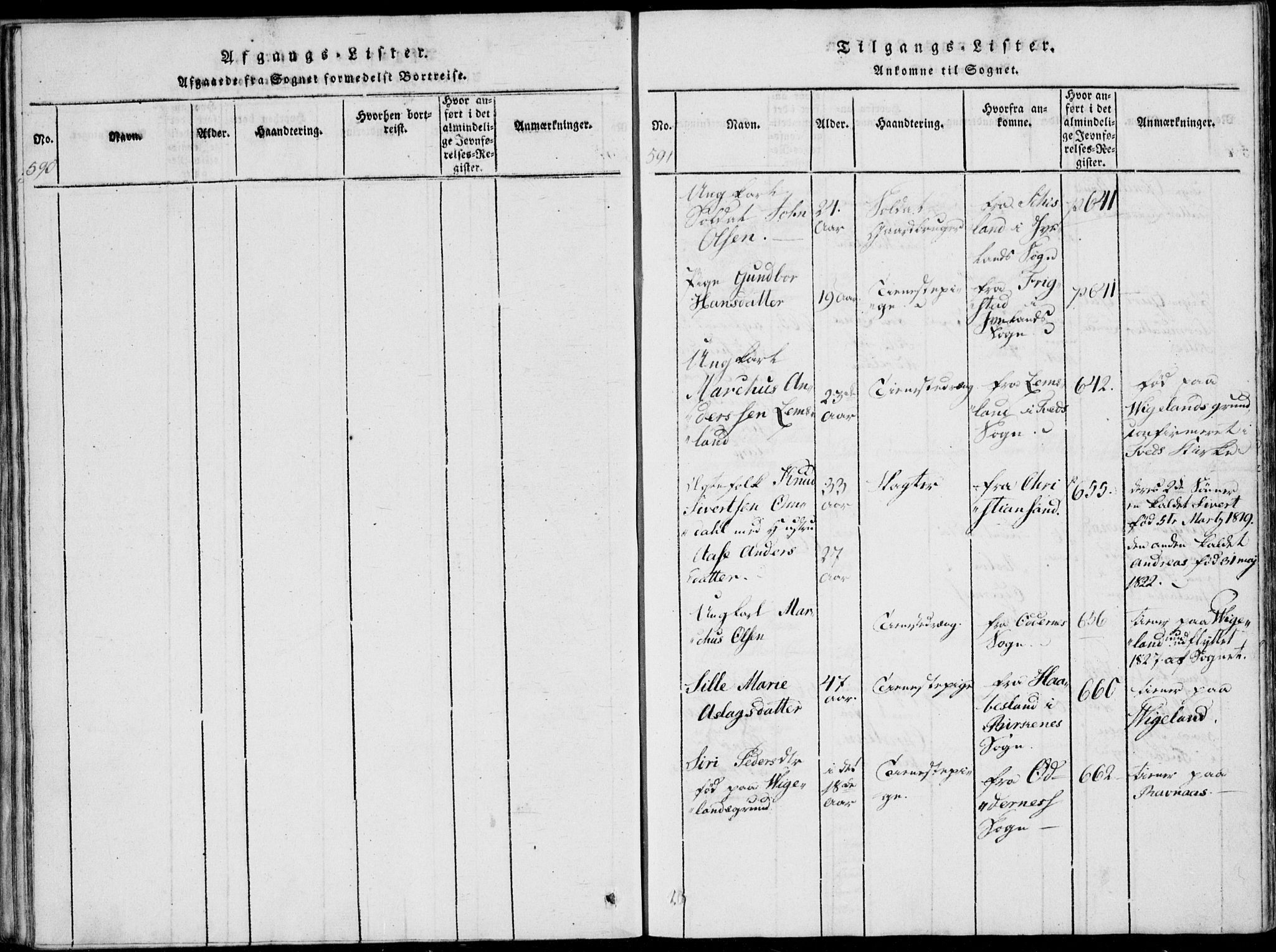 Vennesla sokneprestkontor, AV/SAK-1111-0045/Fa/Fab/L0003: Parish register (official) no. A 3, 1820-1834, p. 590-591