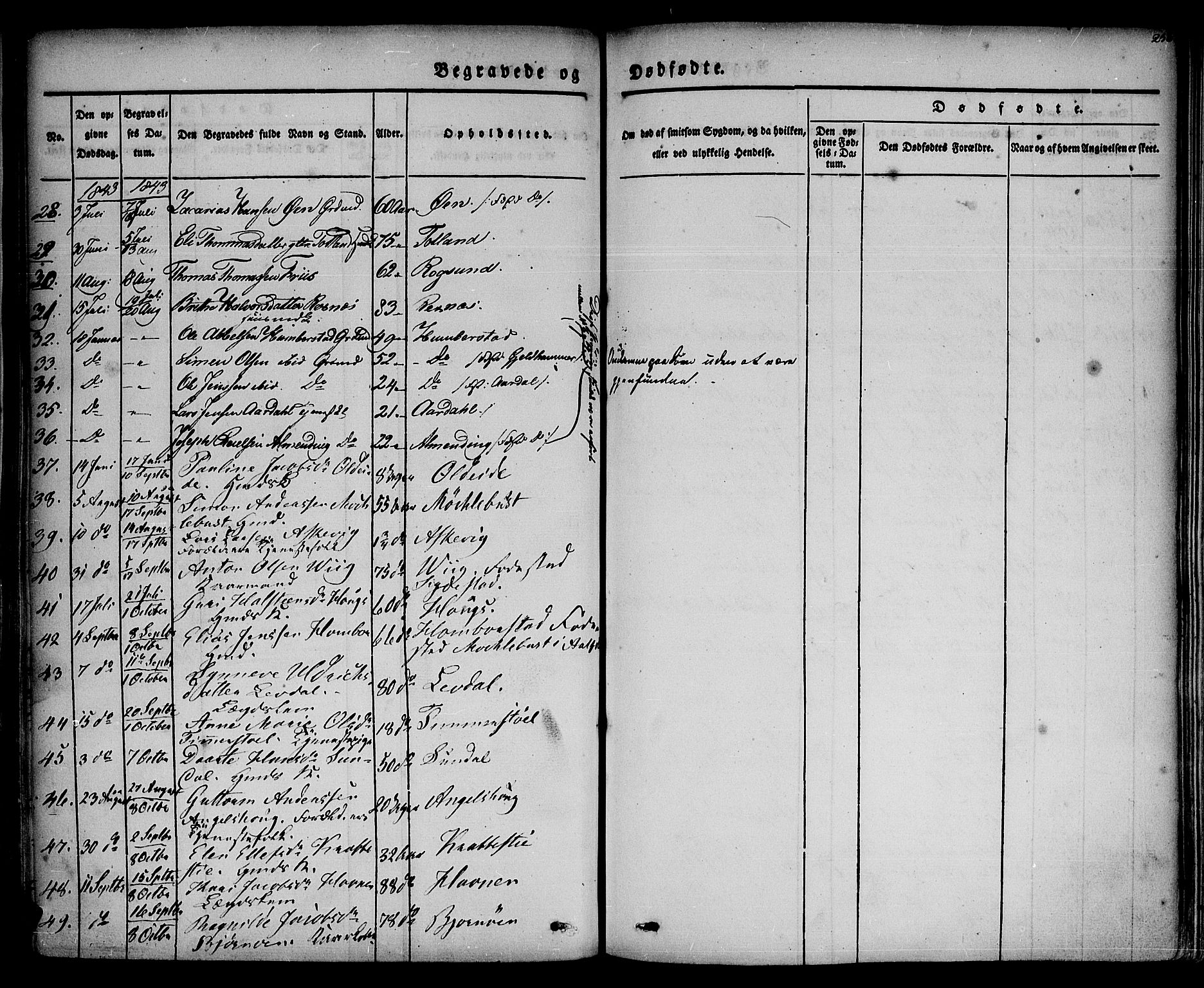 Davik sokneprestembete, SAB/A-79701/H/Haa/Haaa/L0004: Parish register (official) no. A 4, 1830-1849, p. 256