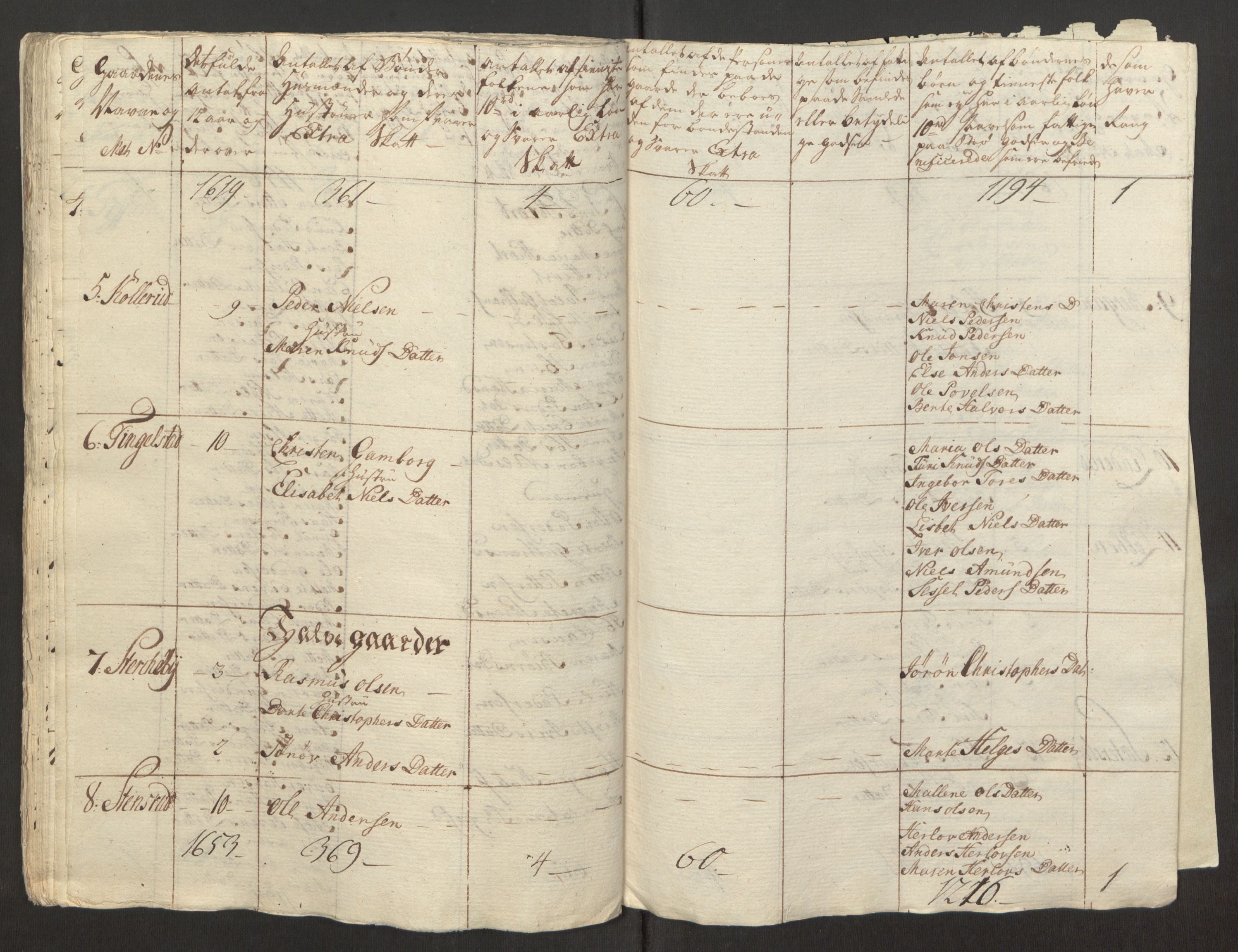 Rentekammeret inntil 1814, Reviderte regnskaper, Fogderegnskap, RA/EA-4092/R31/L1834: Ekstraskatten Hurum, Røyken, Eiker, Lier og Buskerud, 1765, p. 289