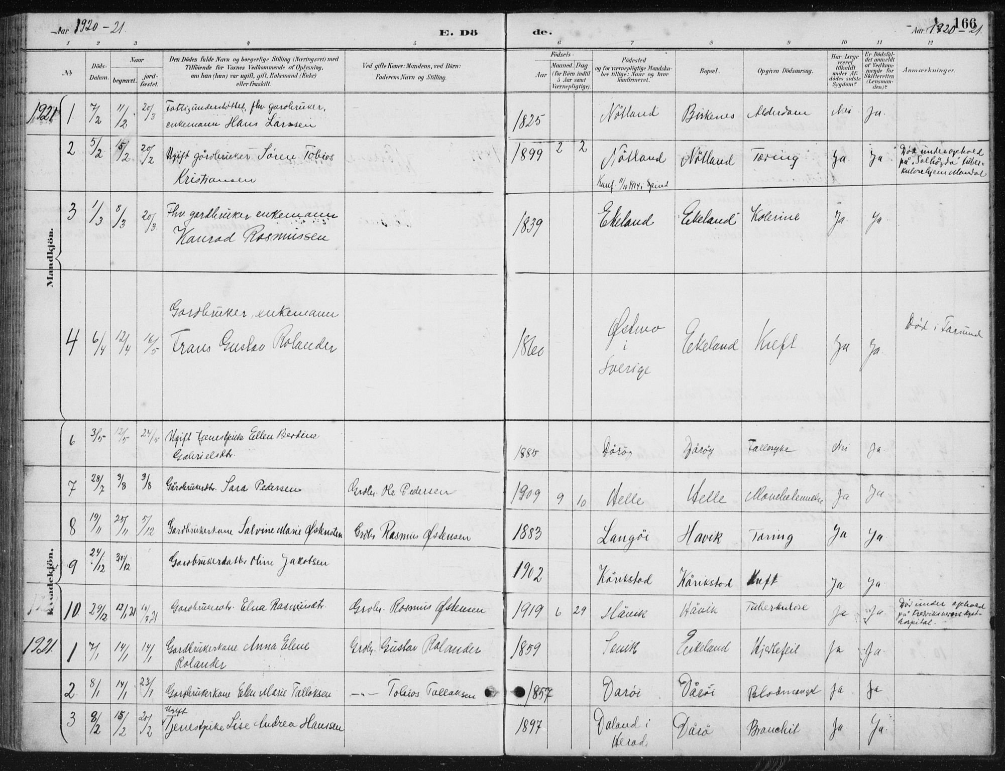 Herad sokneprestkontor, SAK/1111-0018/F/Fb/Fbb/L0004: Parish register (copy) no. B 4, 1890-1935, p. 166