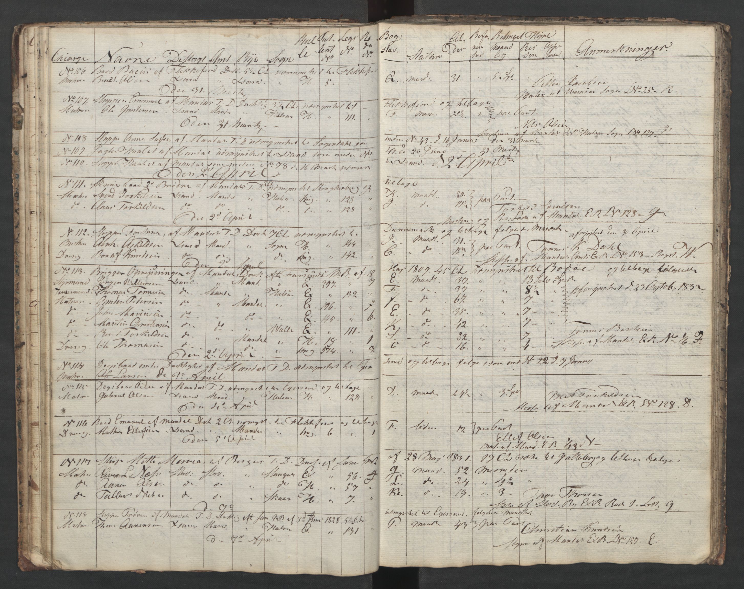 Mandal mønstringskrets, AV/SAK-2031-0016/G/Ga/L0006/0001: Mønstring, Y-38 / Skip- og hyrejournal, 1831-1834, p. 30