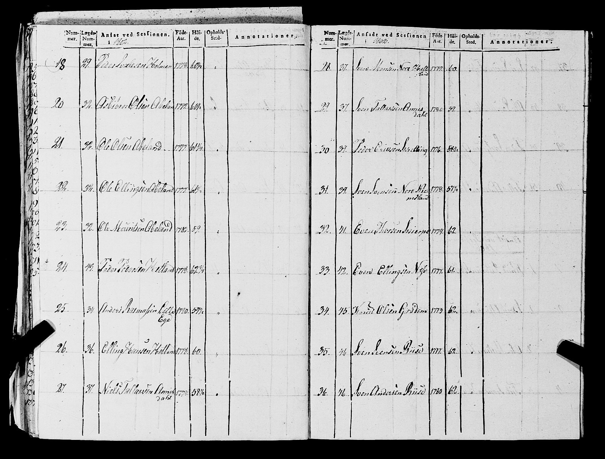 Fylkesmannen i Rogaland, AV/SAST-A-101928/99/3/325/325CA, 1655-1832, p. 10586