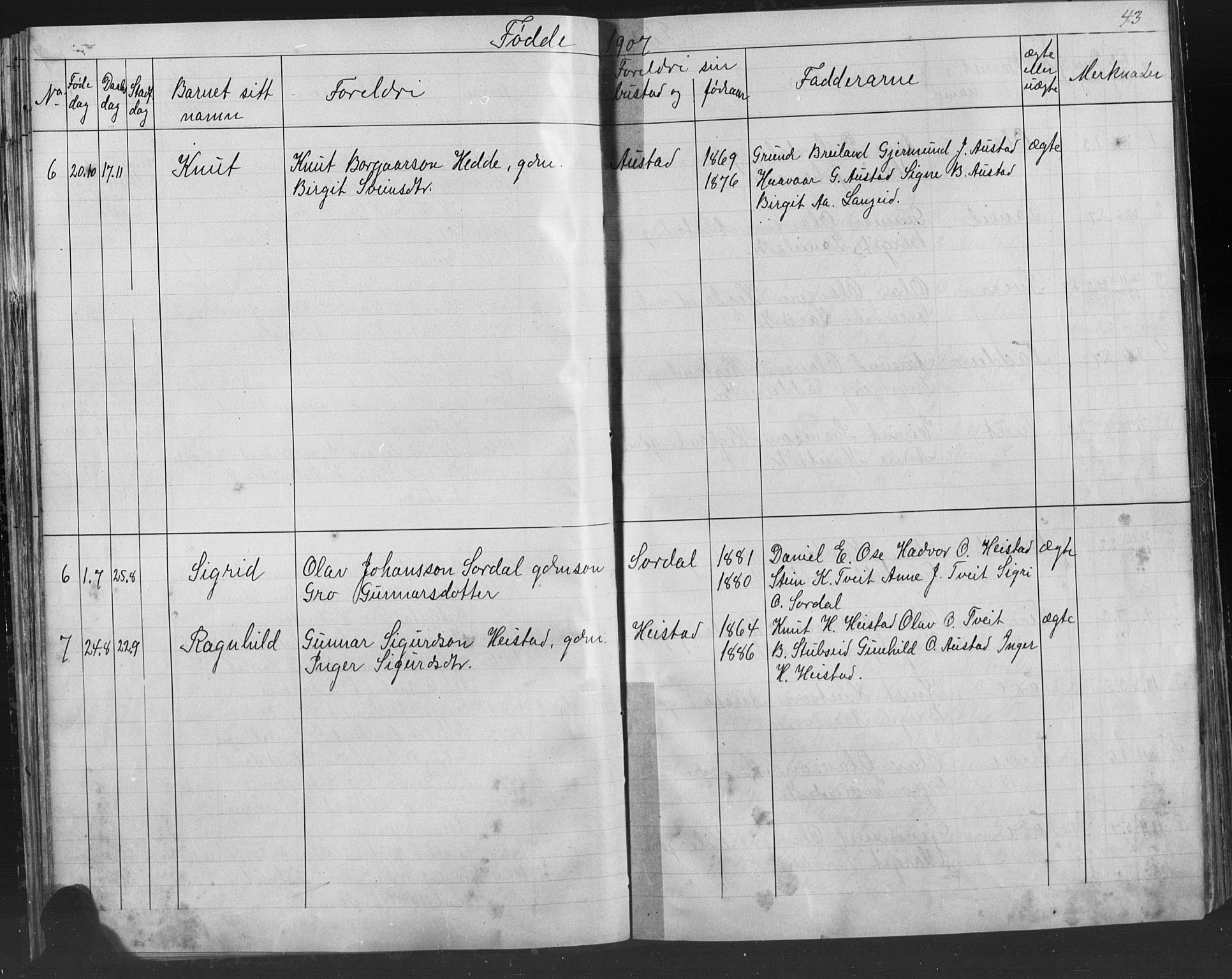 Bygland sokneprestkontor, AV/SAK-1111-0006/F/Fb/Fba/L0002: Parish register (copy) no. B 2, 1886-1919, p. 43