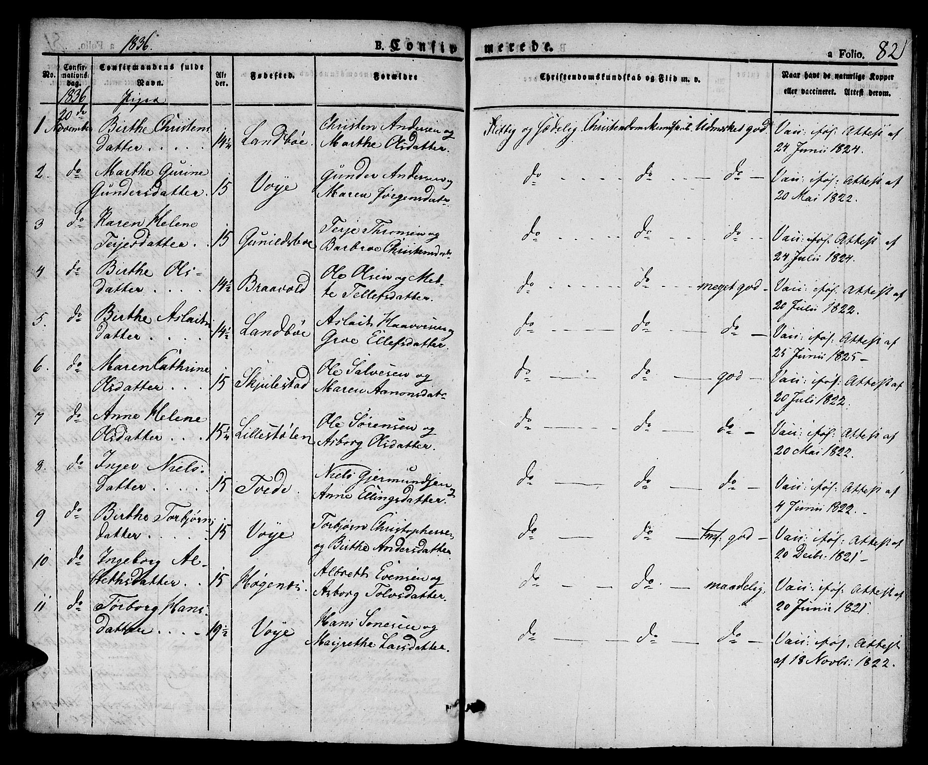 Austre Moland sokneprestkontor, AV/SAK-1111-0001/F/Fa/Faa/L0005: Parish register (official) no. A 5, 1825-1837, p. 82