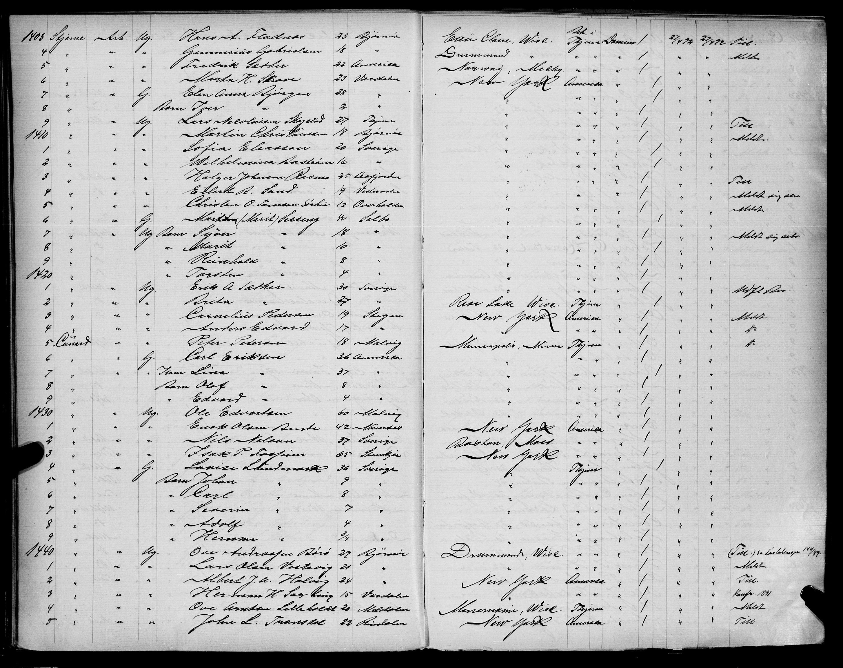 Trondheim politikammer, AV/SAT-A-1887/1/32/L0009: Emigrantprotokoll IXa, 1892-1893