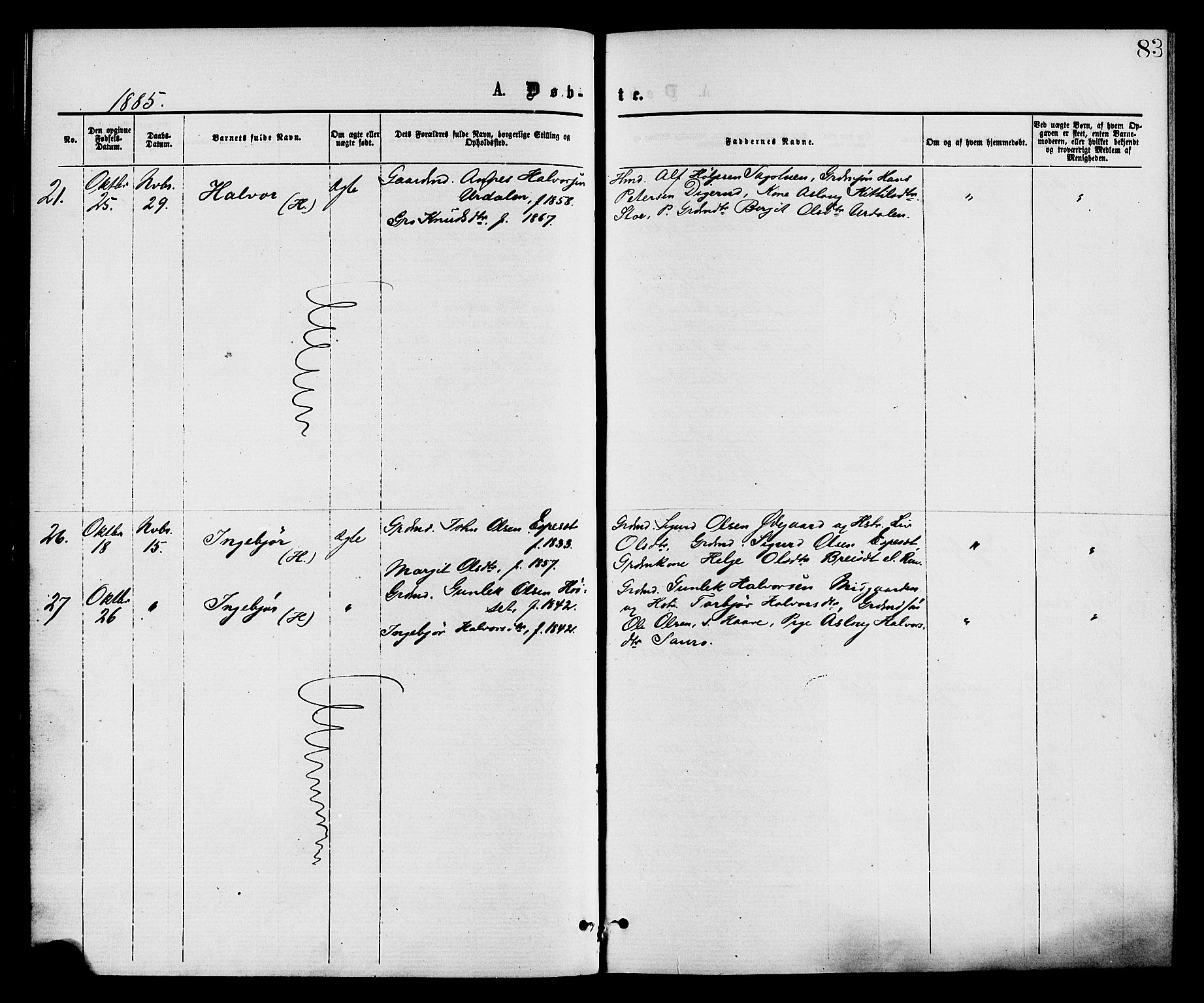 Gransherad kirkebøker, AV/SAKO-A-267/F/Fa/L0004: Parish register (official) no. I 4, 1871-1886, p. 83