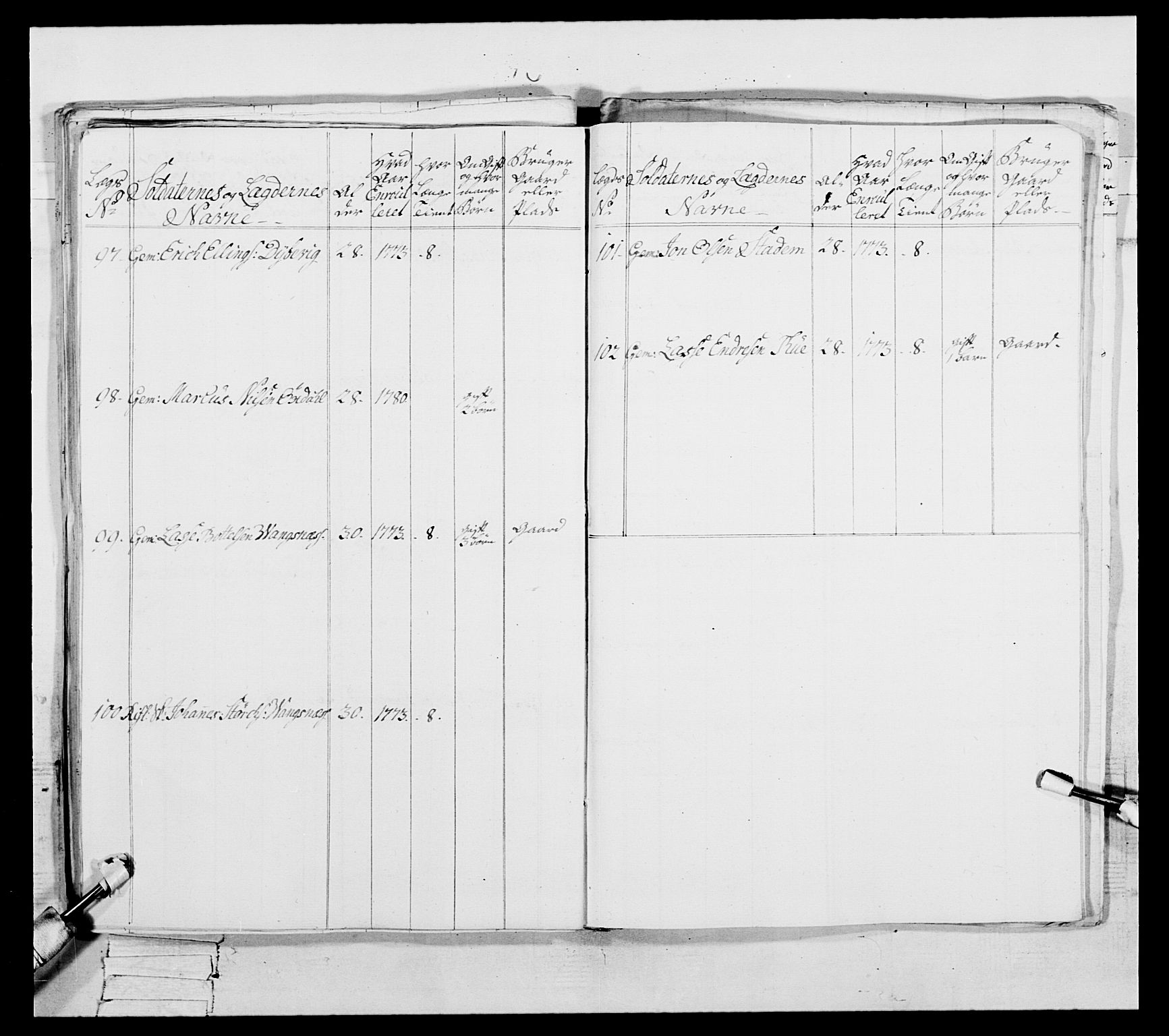 Generalitets- og kommissariatskollegiet, Det kongelige norske kommissariatskollegium, RA/EA-5420/E/Eh/L0091: 1. Bergenhusiske nasjonale infanteriregiment, 1780-1783, p. 403