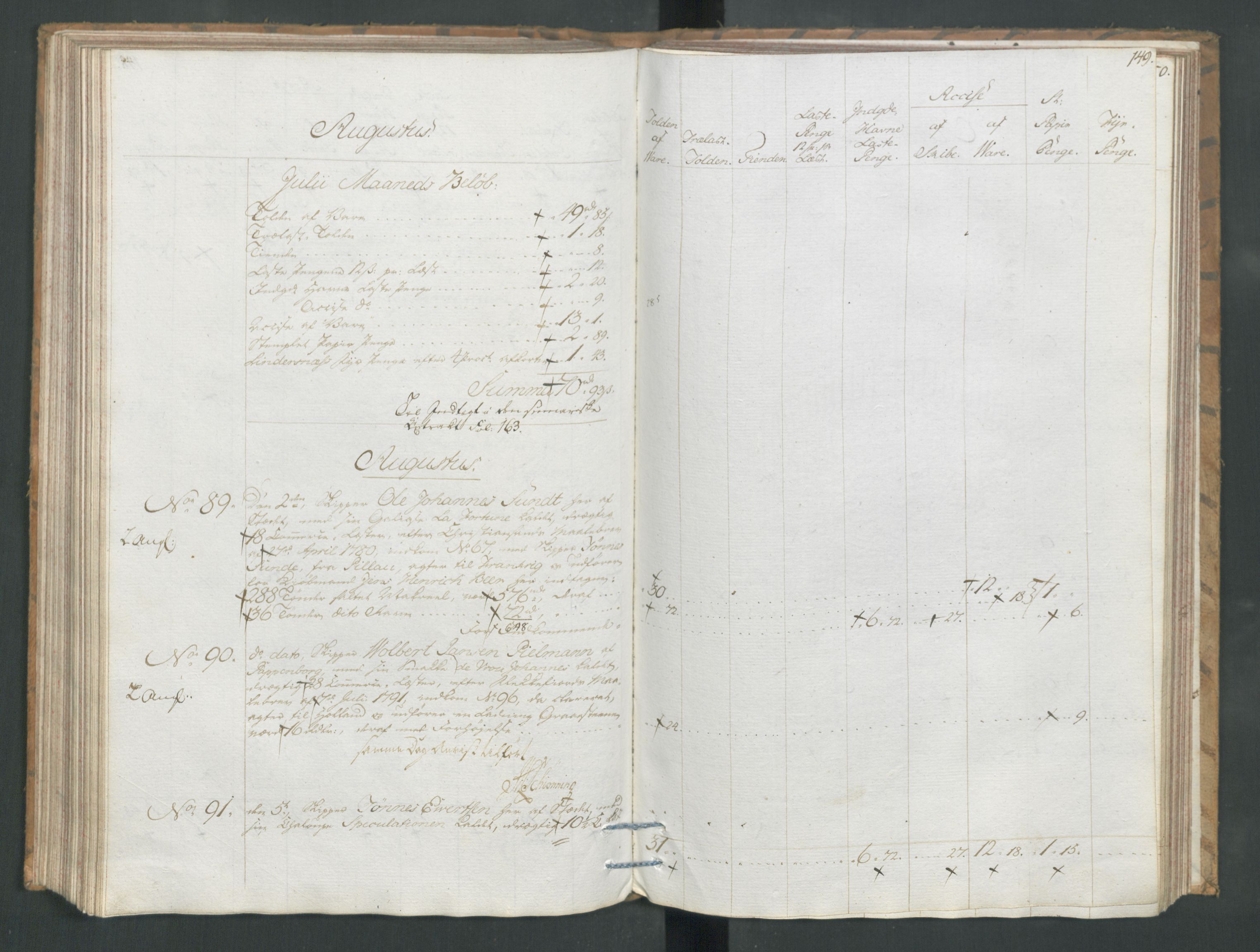 Generaltollkammeret, tollregnskaper, AV/RA-EA-5490/R19/L0054/0001: Tollregnskaper Flekkefjord / Tollbok, 1794, p. 148b-149a