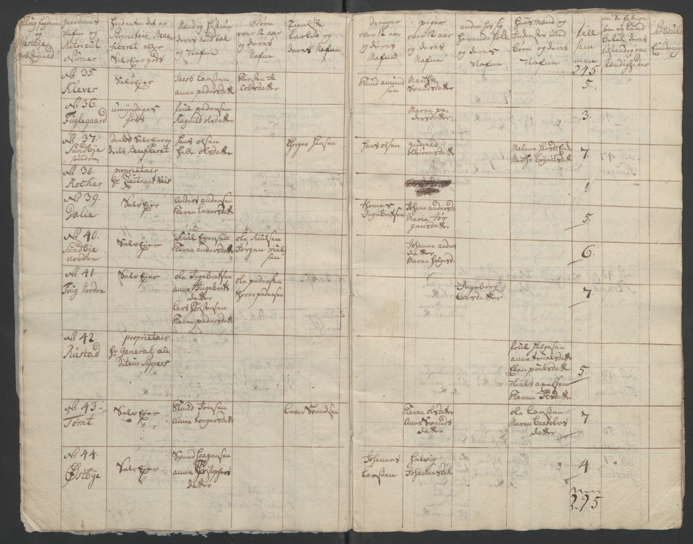 Rentekammeret inntil 1814, Reviderte regnskaper, Fogderegnskap, AV/RA-EA-4092/R10/L0559: Ekstraskatten Aker og Follo, 1763, p. 164