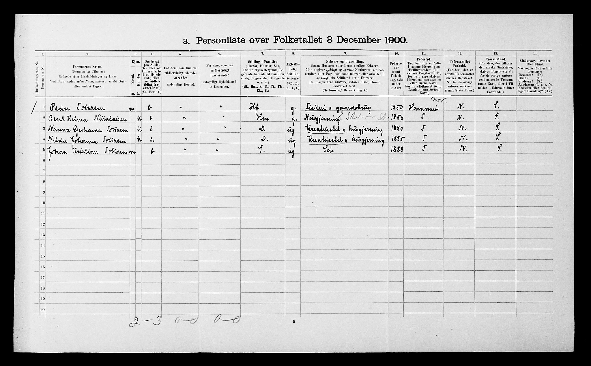 SATØ, 1900 census for Ibestad, 1900, p. 2064