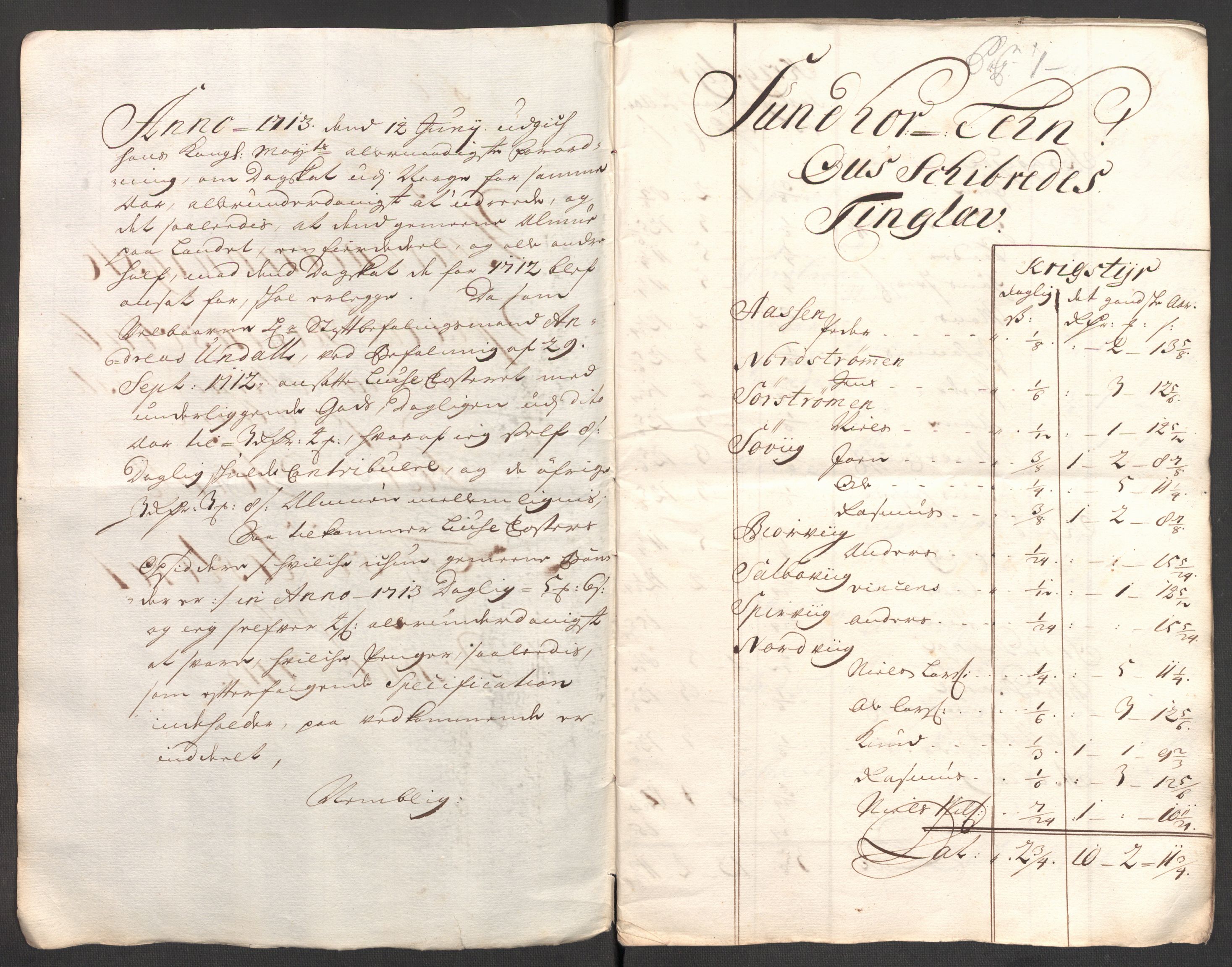 Rentekammeret inntil 1814, Reviderte regnskaper, Fogderegnskap, RA/EA-4092/R50/L3160: Fogderegnskap Lyse kloster, 1710-1719, p. 159