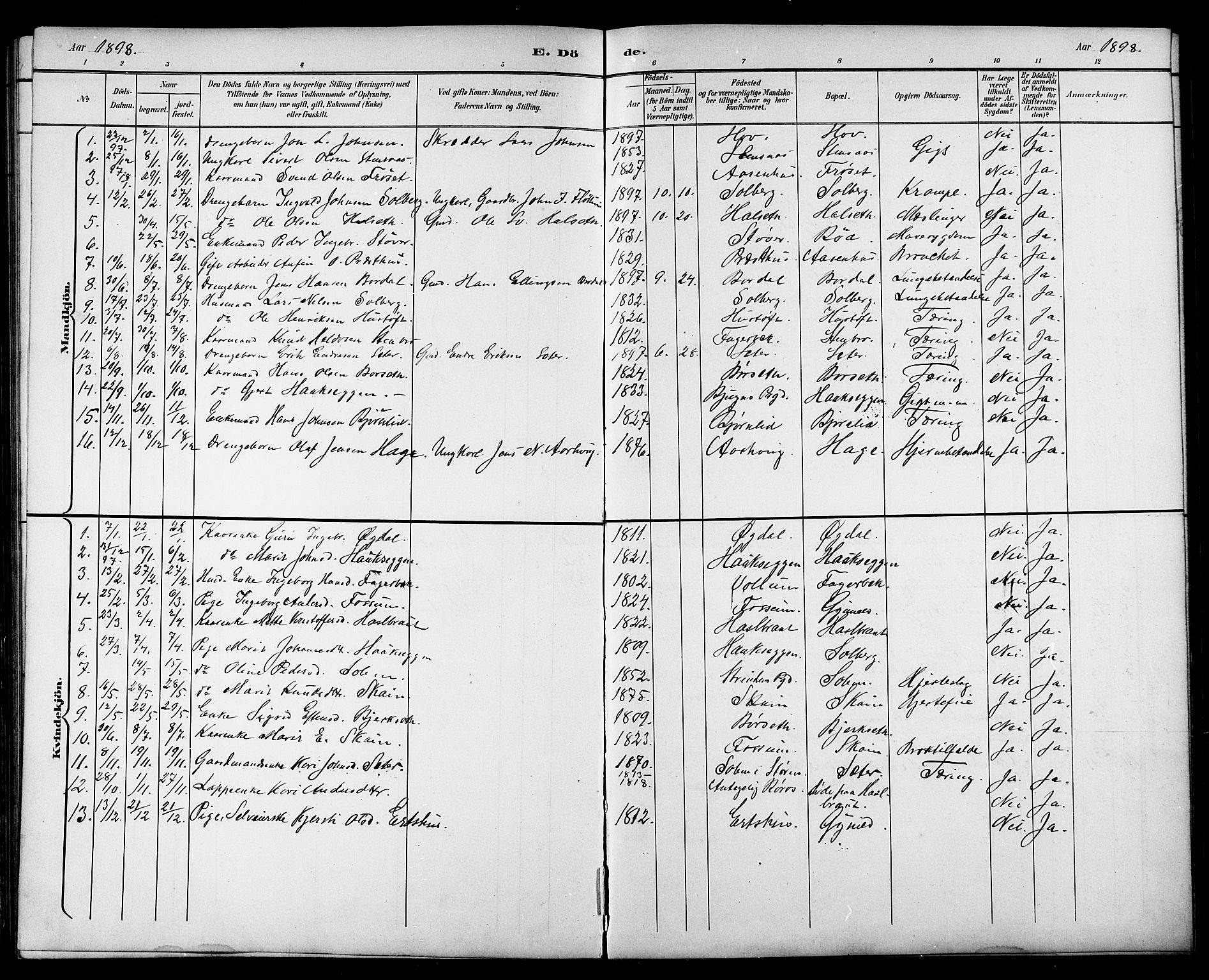 Ministerialprotokoller, klokkerbøker og fødselsregistre - Sør-Trøndelag, AV/SAT-A-1456/689/L1044: Parish register (copy) no. 689C03, 1893-1922