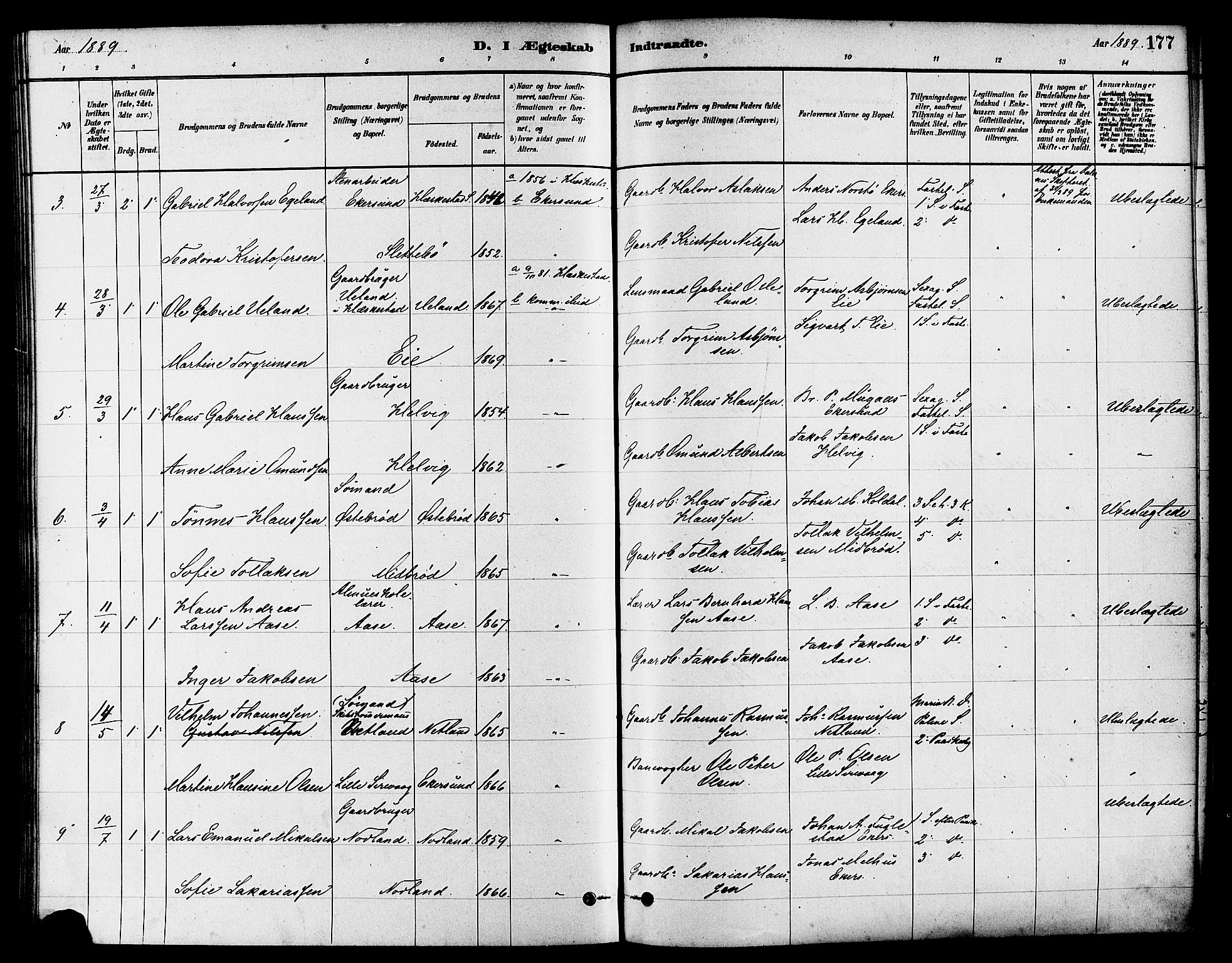 Eigersund sokneprestkontor, AV/SAST-A-101807/S08/L0017: Parish register (official) no. A 14, 1879-1892, p. 177