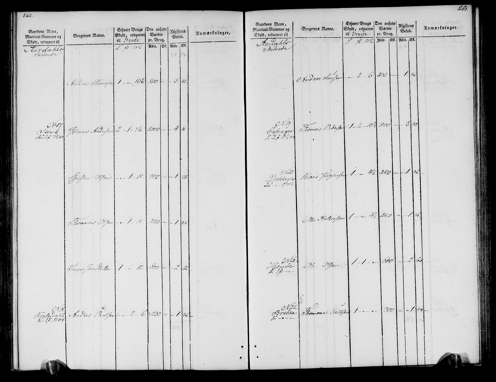 Rentekammeret inntil 1814, Realistisk ordnet avdeling, AV/RA-EA-4070/N/Ne/Nea/L0118: Ytre og Indre Sogn fogderi. Oppebørselsregister, 1803-1804, p. 136