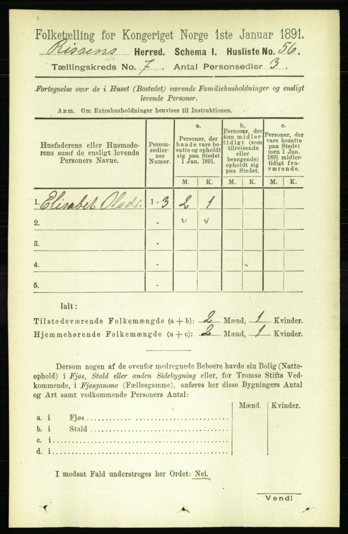 RA, 1891 census for 1624 Rissa, 1891, p. 3952