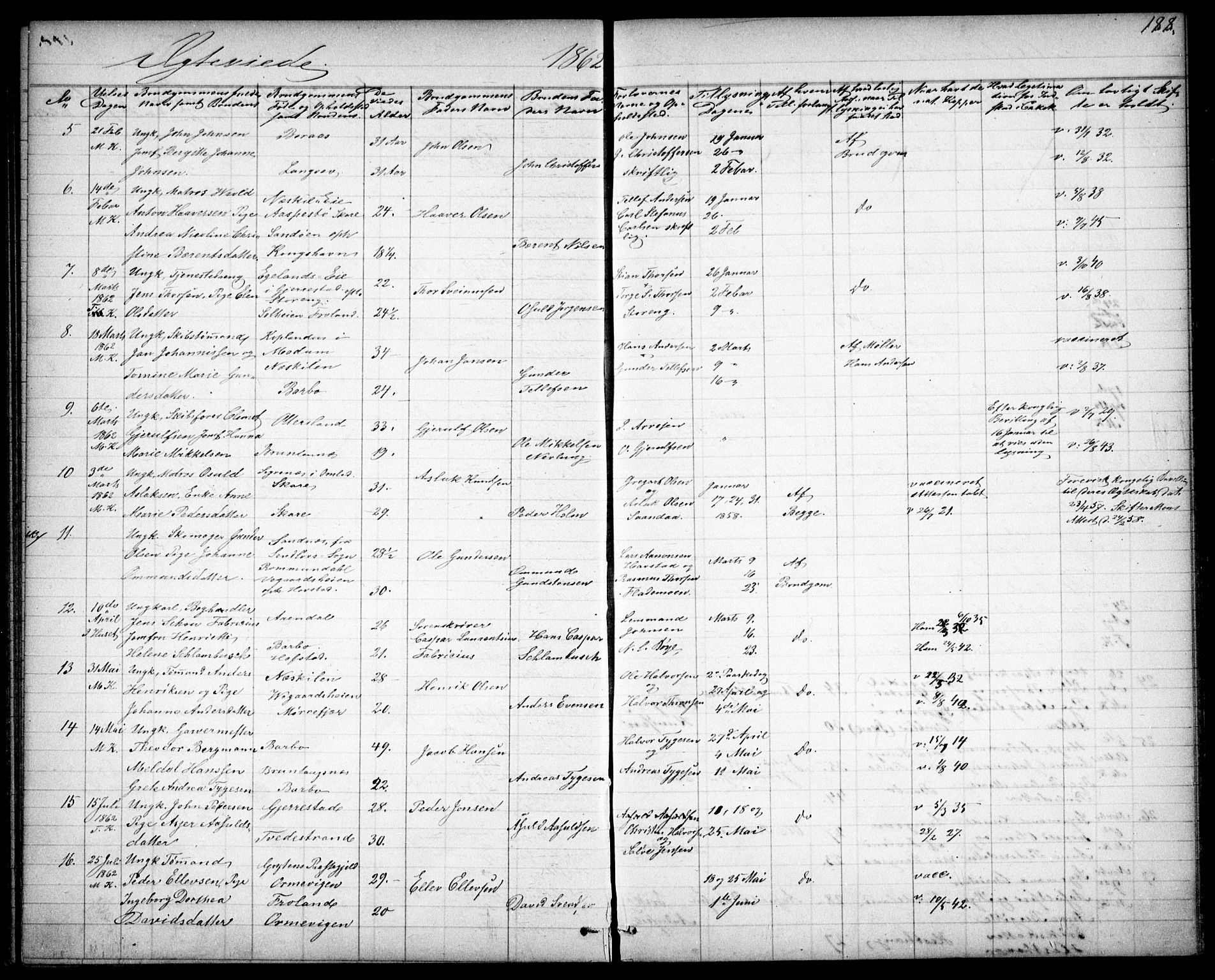 Tromøy sokneprestkontor, AV/SAK-1111-0041/F/Fb/L0003: Parish register (copy) no. B 3, 1859-1868, p. 188