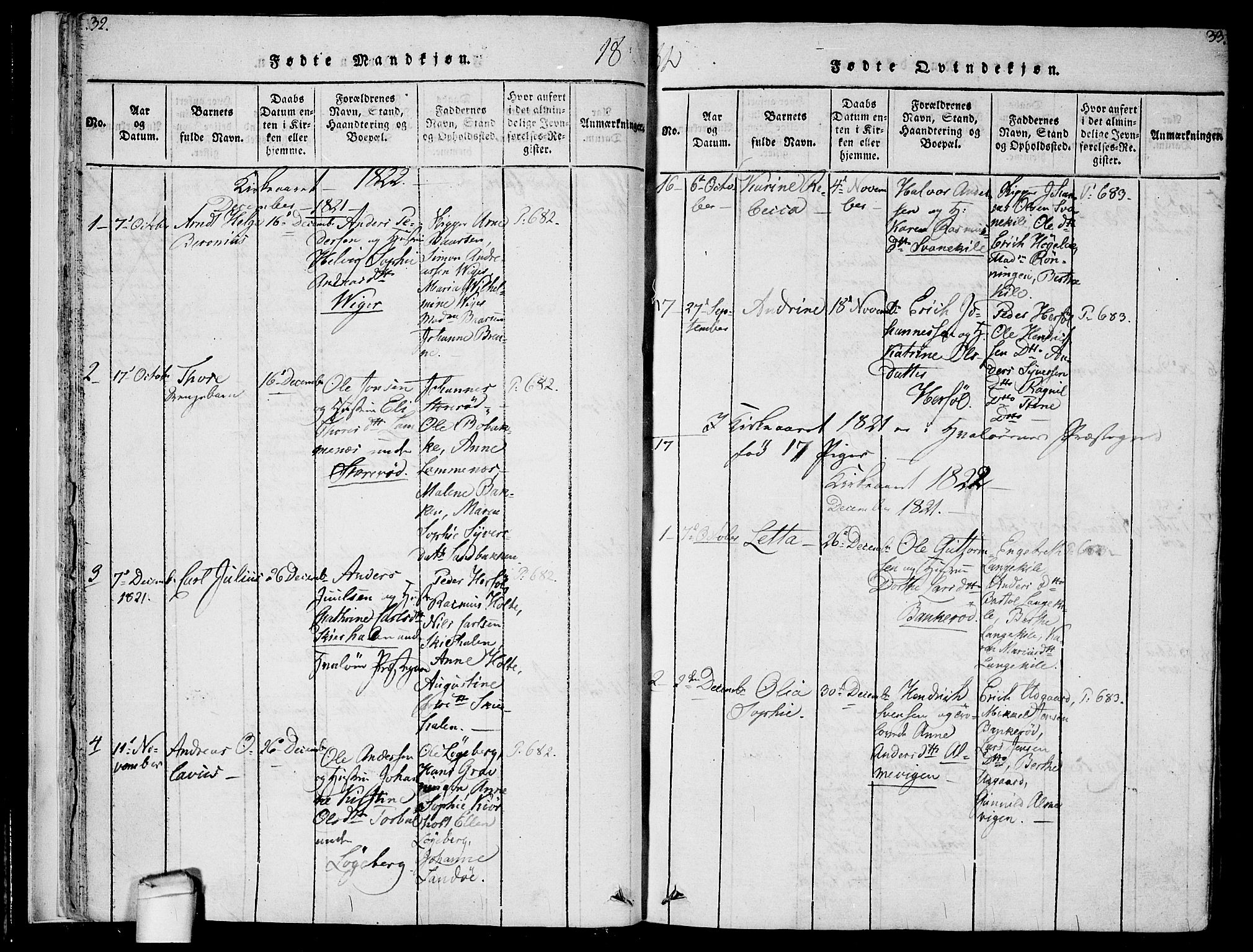 Hvaler prestekontor Kirkebøker, SAO/A-2001/F/Fa/L0005: Parish register (official) no. I 5, 1816-1845, p. 32-33