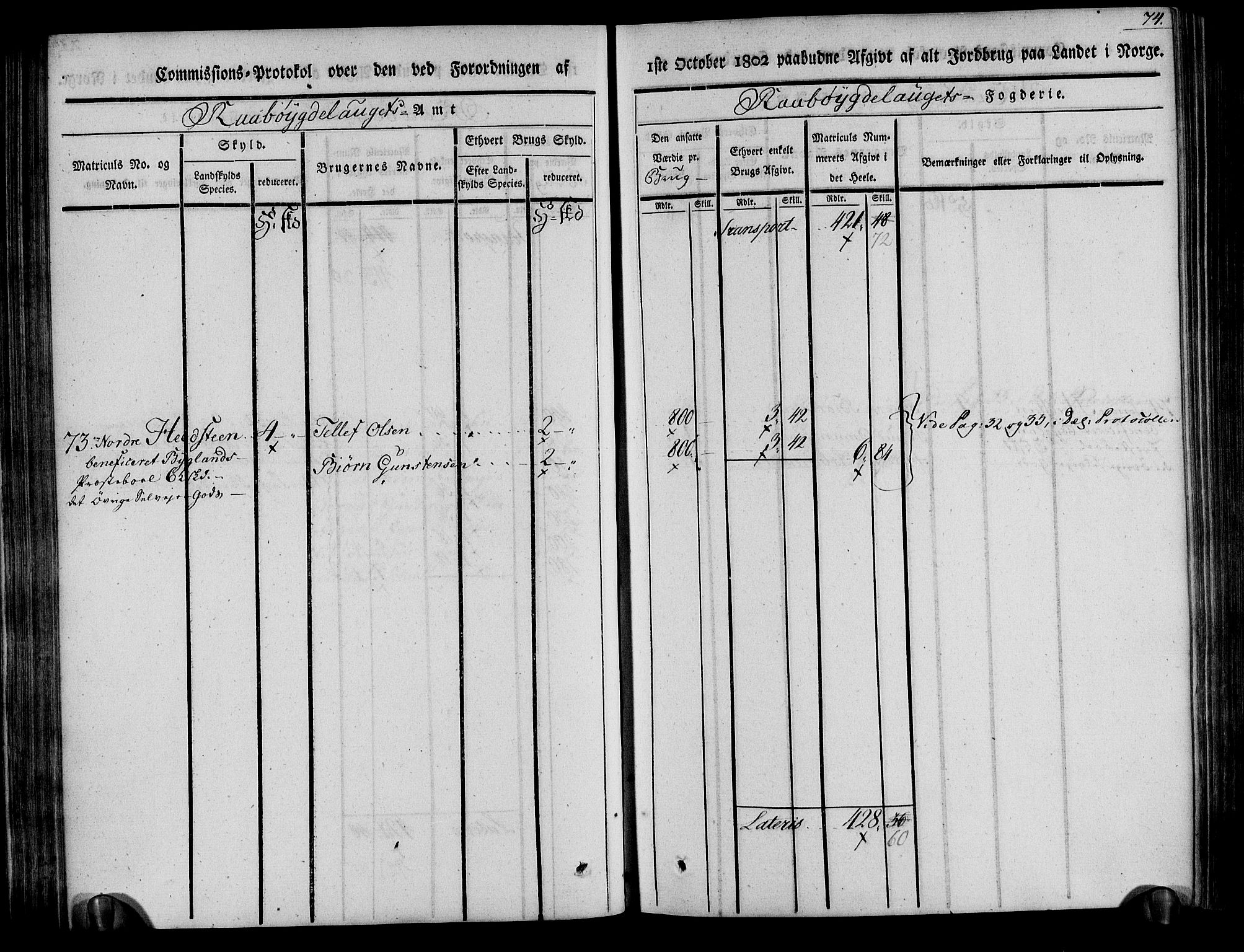 Rentekammeret inntil 1814, Realistisk ordnet avdeling, AV/RA-EA-4070/N/Ne/Nea/L0084: Råbyggelag fogderi. Kommisjonsprotokoll for Vestre Råbyggelagets sorenskriveri, 1803, p. 75