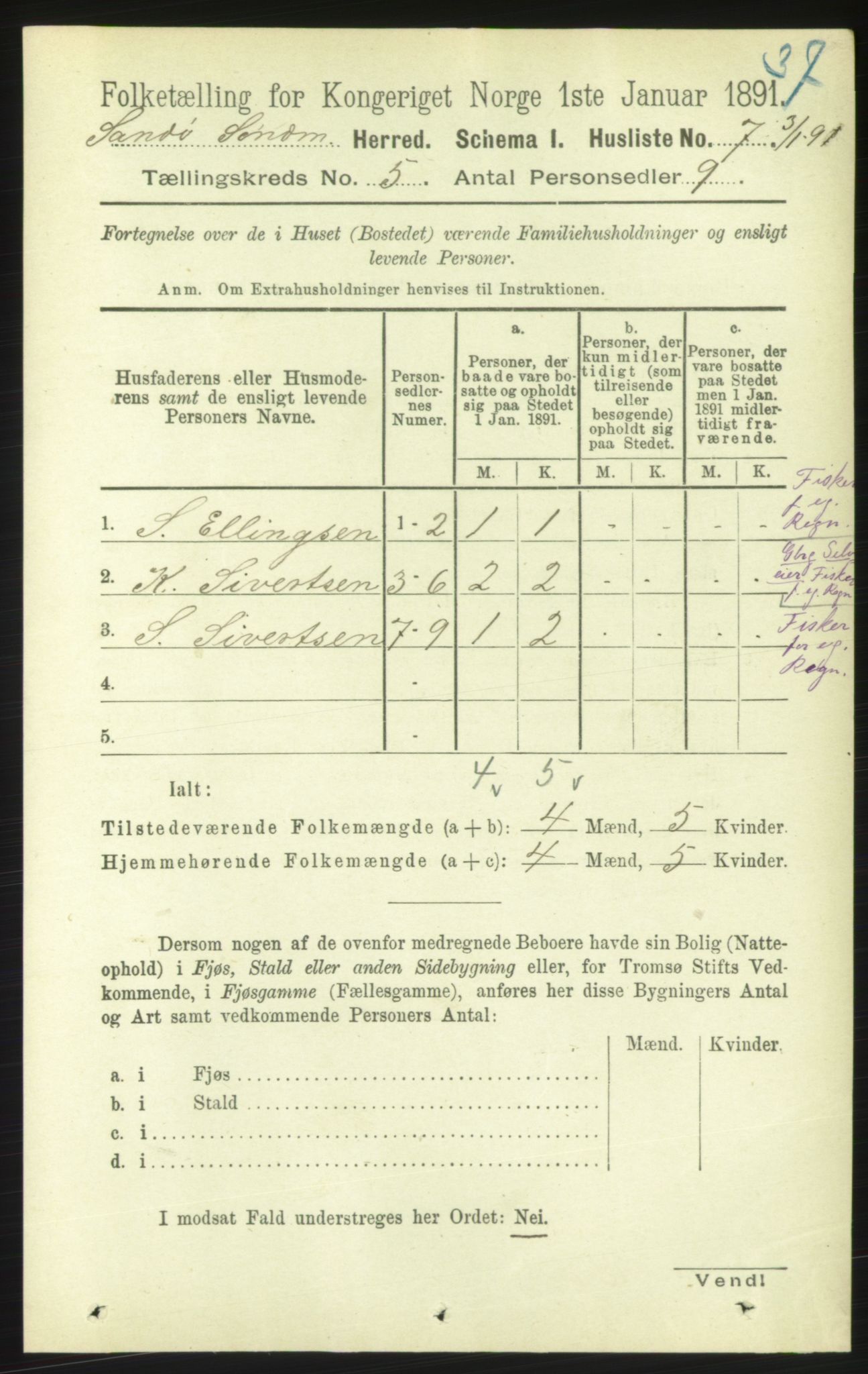 RA, 1891 census for 1514 Sande, 1891, p. 655