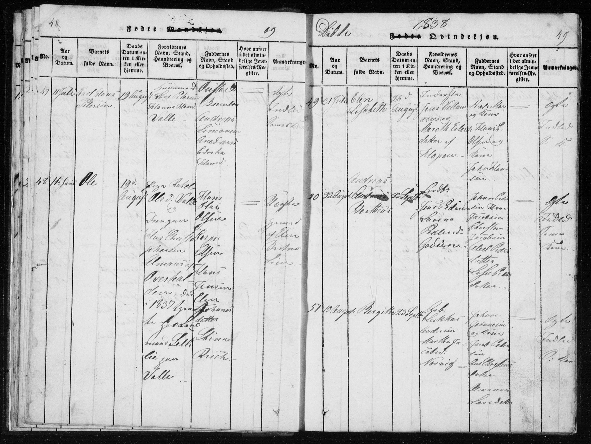 Ministerialprotokoller, klokkerbøker og fødselsregistre - Nordland, AV/SAT-A-1459/801/L0027: Parish register (copy) no. 801C02, 1835-1845, p. 48-49