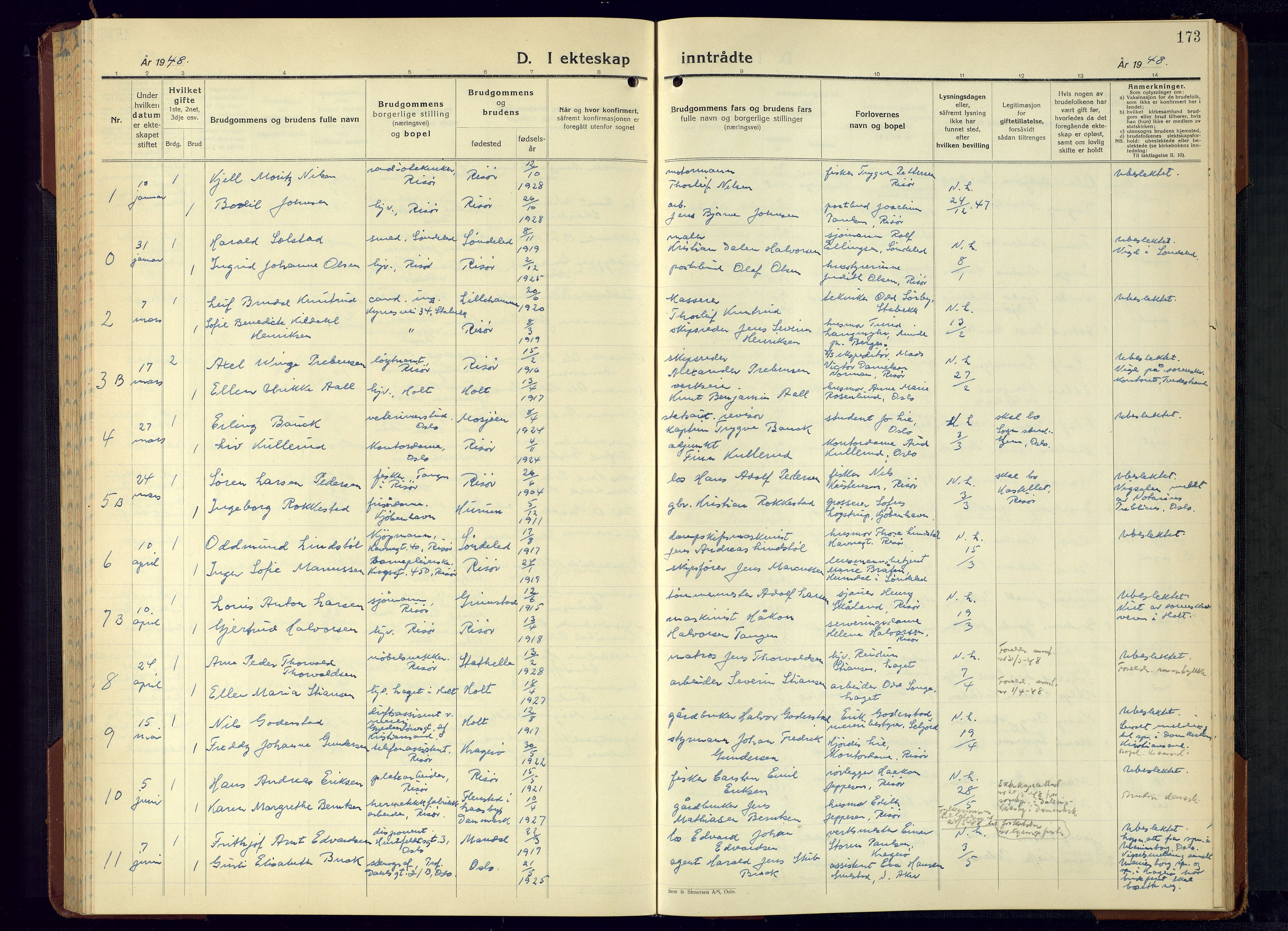 Risør sokneprestkontor, AV/SAK-1111-0035/F/Fb/L0010: Parish register (copy) no. B 10, 1940-1956, p. 173