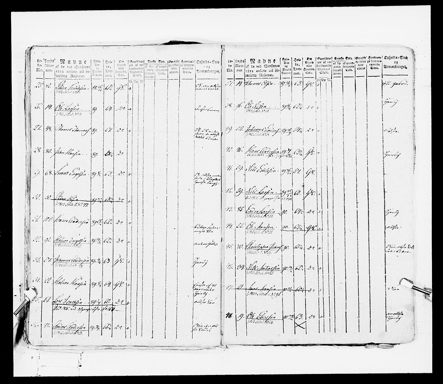 Generalitets- og kommissariatskollegiet, Det kongelige norske kommissariatskollegium, RA/EA-5420/E/Eh/L0099: Bergenhusiske nasjonale infanteriregiment, 1812, p. 484