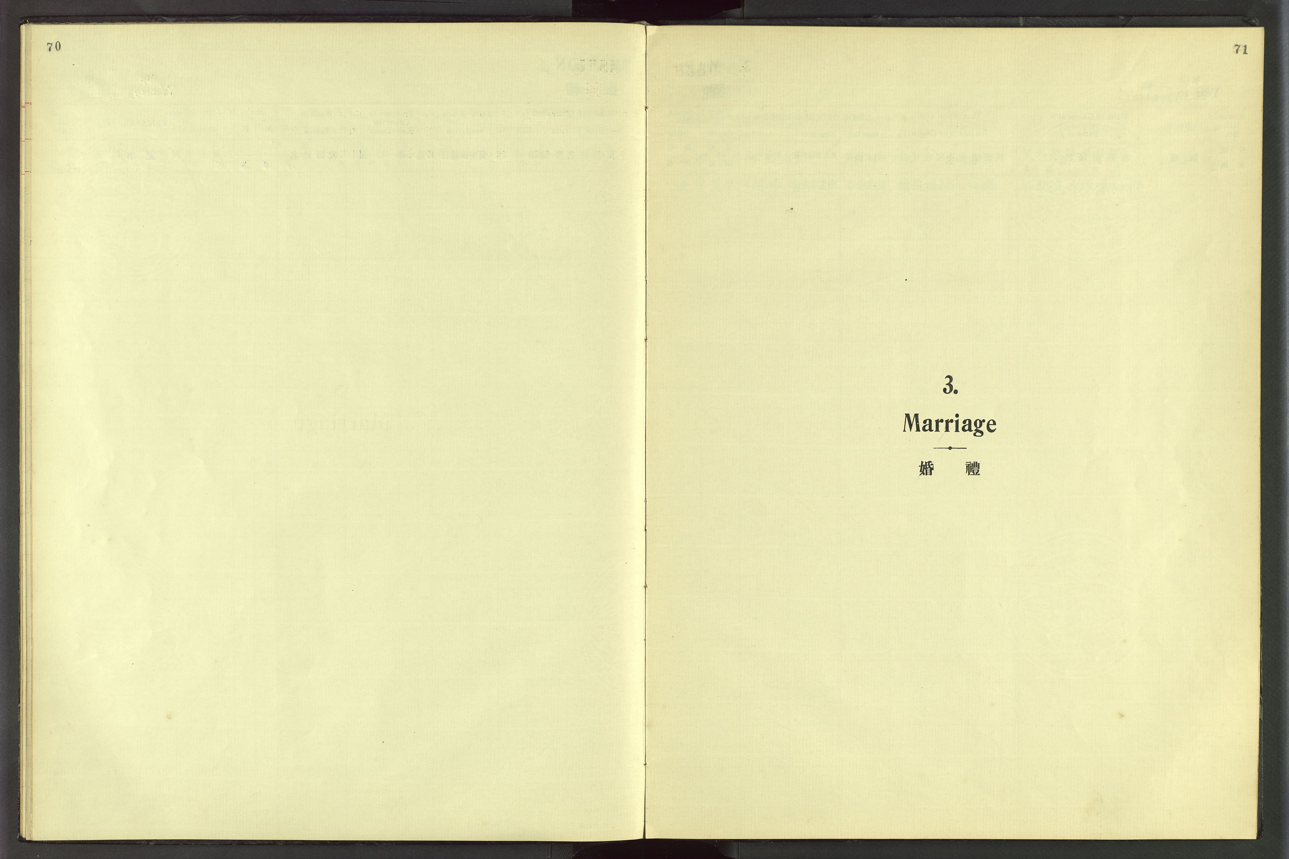 Det Norske Misjonsselskap - utland - Kina (Hunan), VID/MA-A-1065/Dm/L0055: Parish register (official) no. 93, 1921-1948, p. 70-71