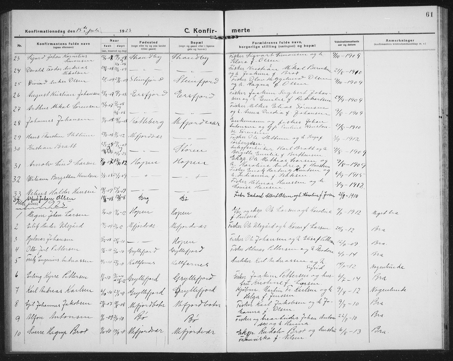 Berg sokneprestkontor, SATØ/S-1318/G/Ga/Gab/L0007klokker: Parish register (copy) no. 7, 1922-1936, p. 61