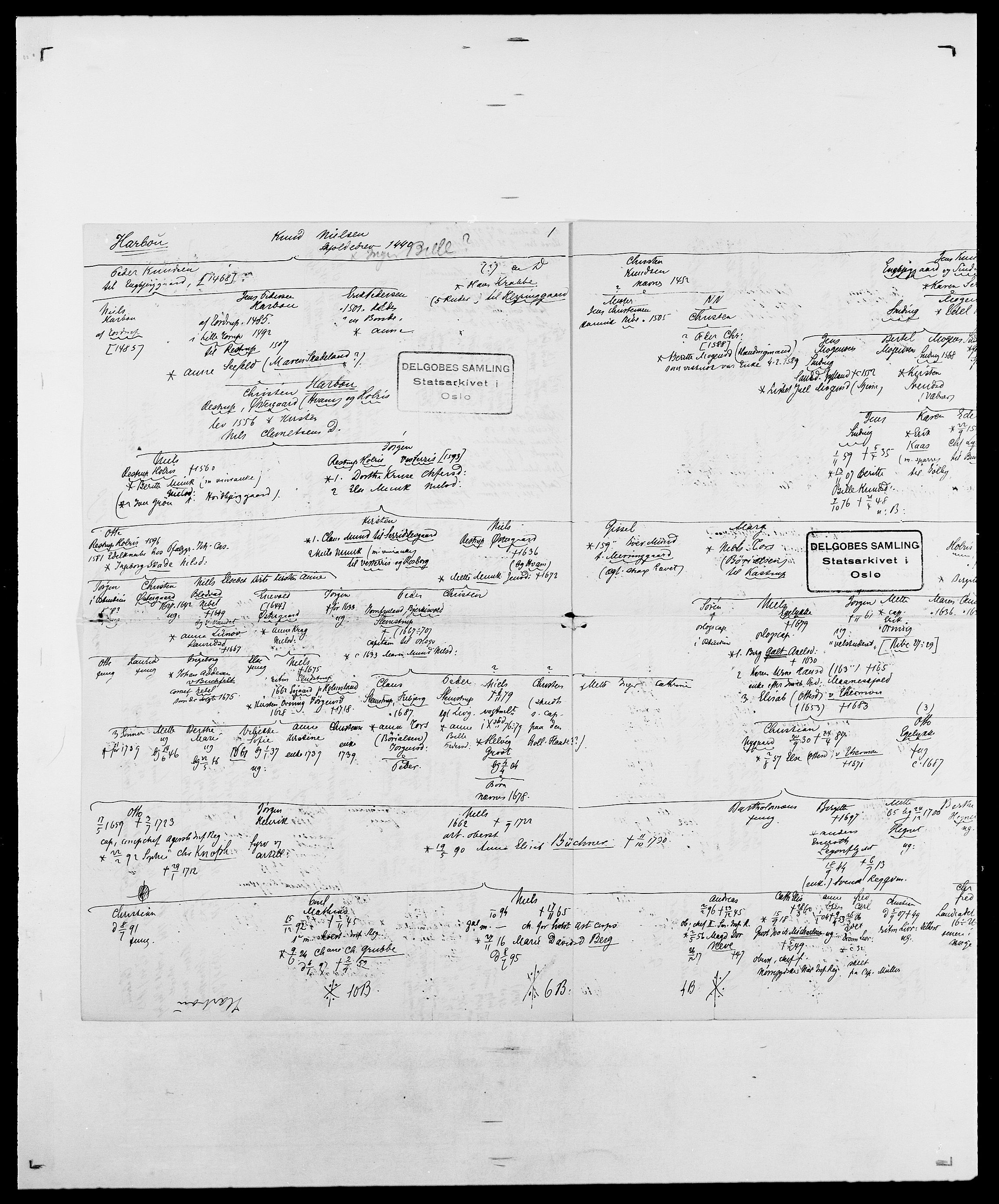 Delgobe, Charles Antoine - samling, AV/SAO-PAO-0038/D/Da/L0016: Hamborg - Hektoen, p. 405