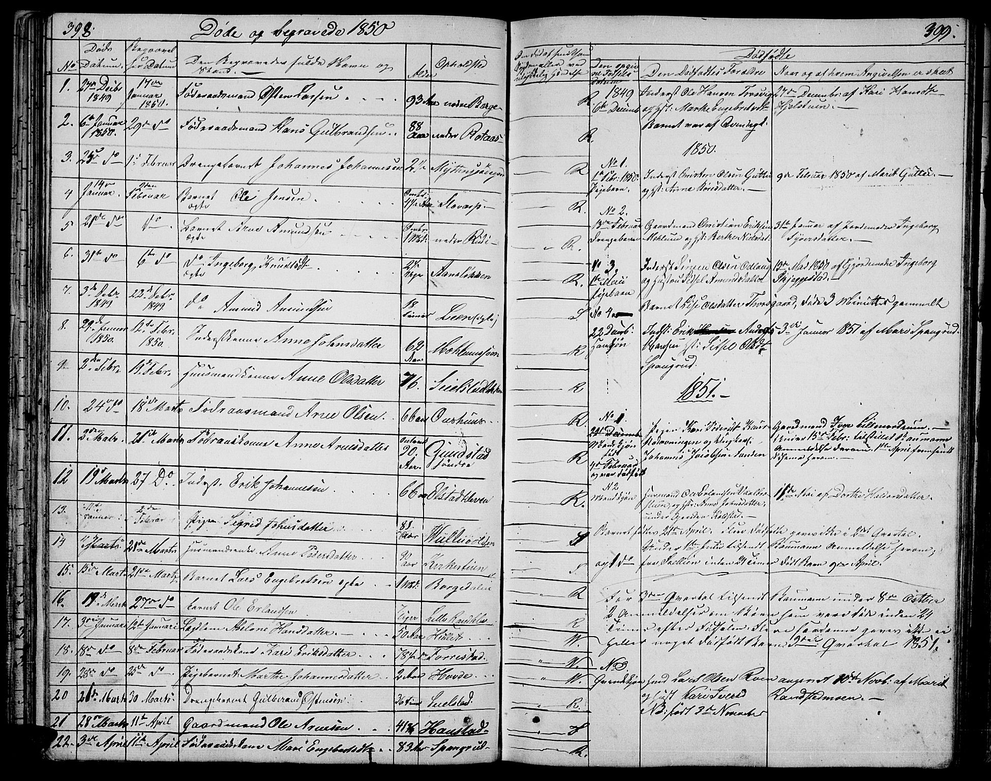 Ringebu prestekontor, SAH/PREST-082/H/Ha/Hab/L0002: Parish register (copy) no. 2, 1839-1853, p. 398-399
