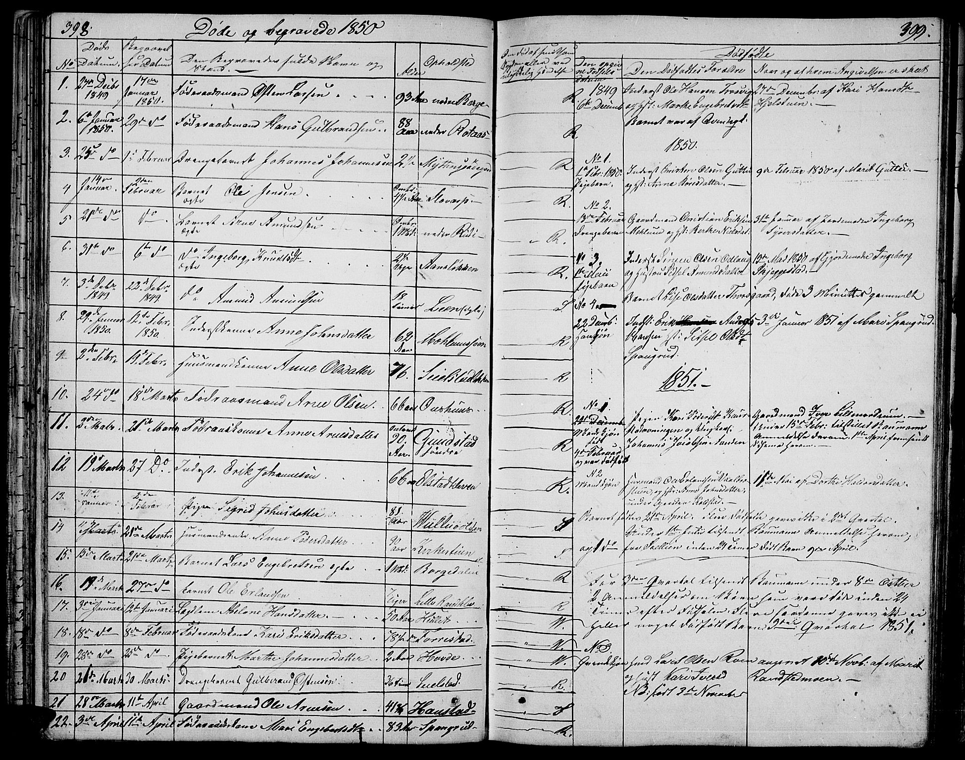 Ringebu prestekontor, AV/SAH-PREST-082/H/Ha/Hab/L0002: Parish register (copy) no. 2, 1839-1853, p. 398-399