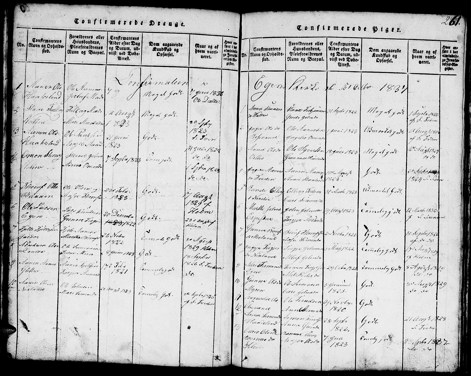 Hægebostad sokneprestkontor, AV/SAK-1111-0024/F/Fb/Fbb/L0001: Parish register (copy) no. B 1, 1816-1850, p. 261