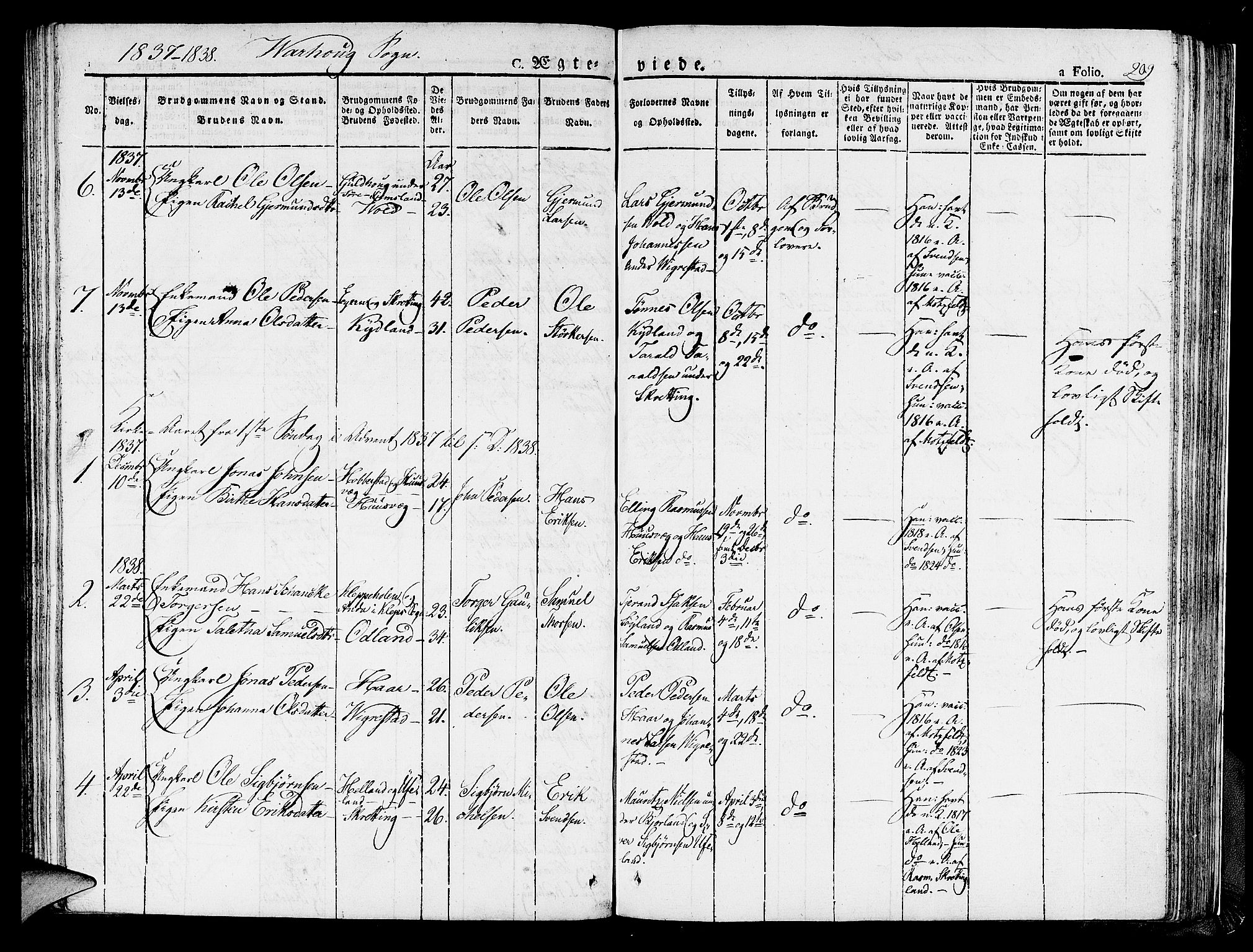 Hå sokneprestkontor, AV/SAST-A-101801/001/30BA/L0004: Parish register (official) no. A 4.1 /2, 1826-1841, p. 209