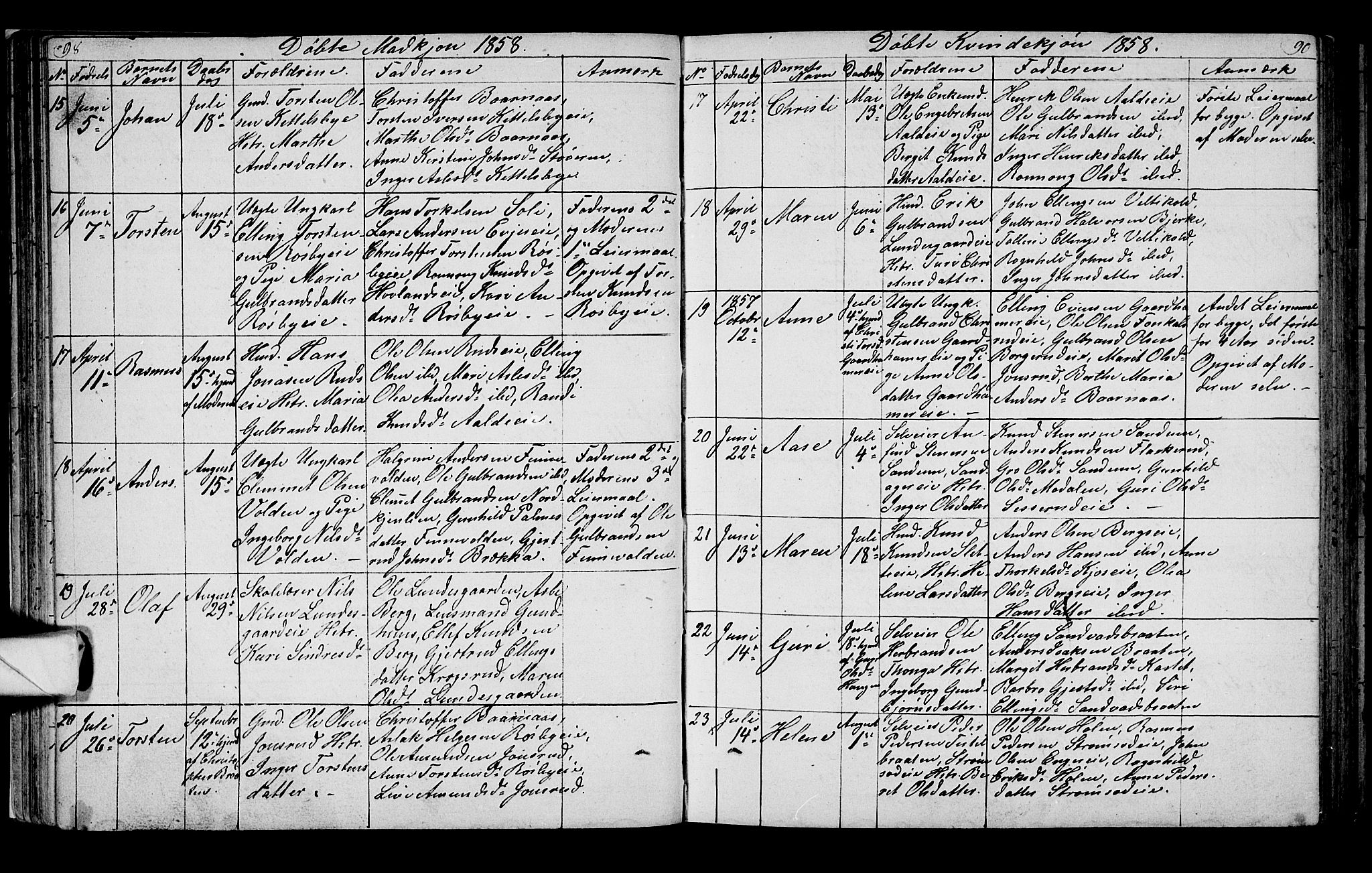 Lunder kirkebøker, AV/SAKO-A-629/G/Ga/L0002: Parish register (copy) no. I 2, 1849-1868, p. 98-99