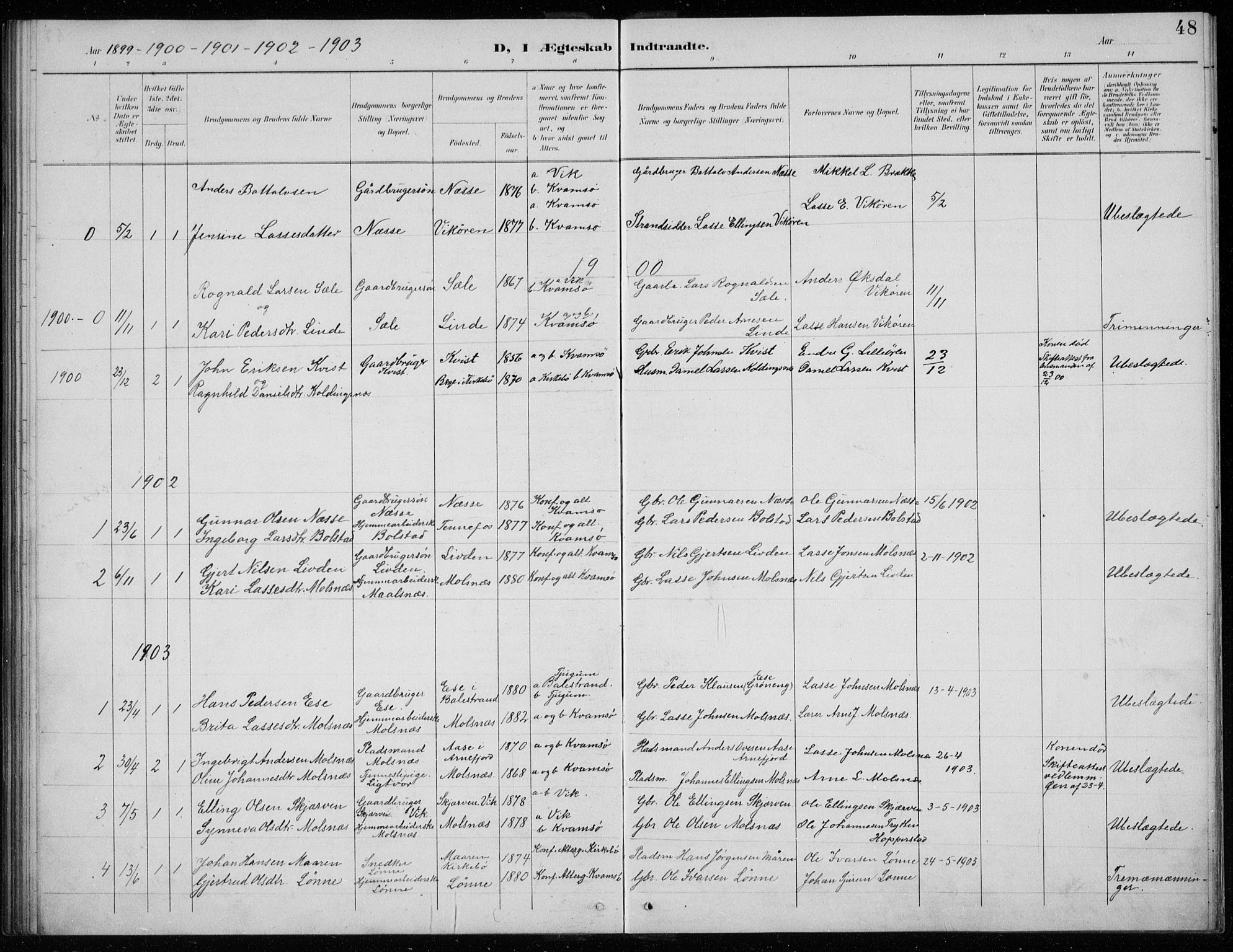 Balestrand sokneprestembete, SAB/A-79601/H/Hab/Habc/L0003: Parish register (copy) no. C 3, 1895-1927, p. 48