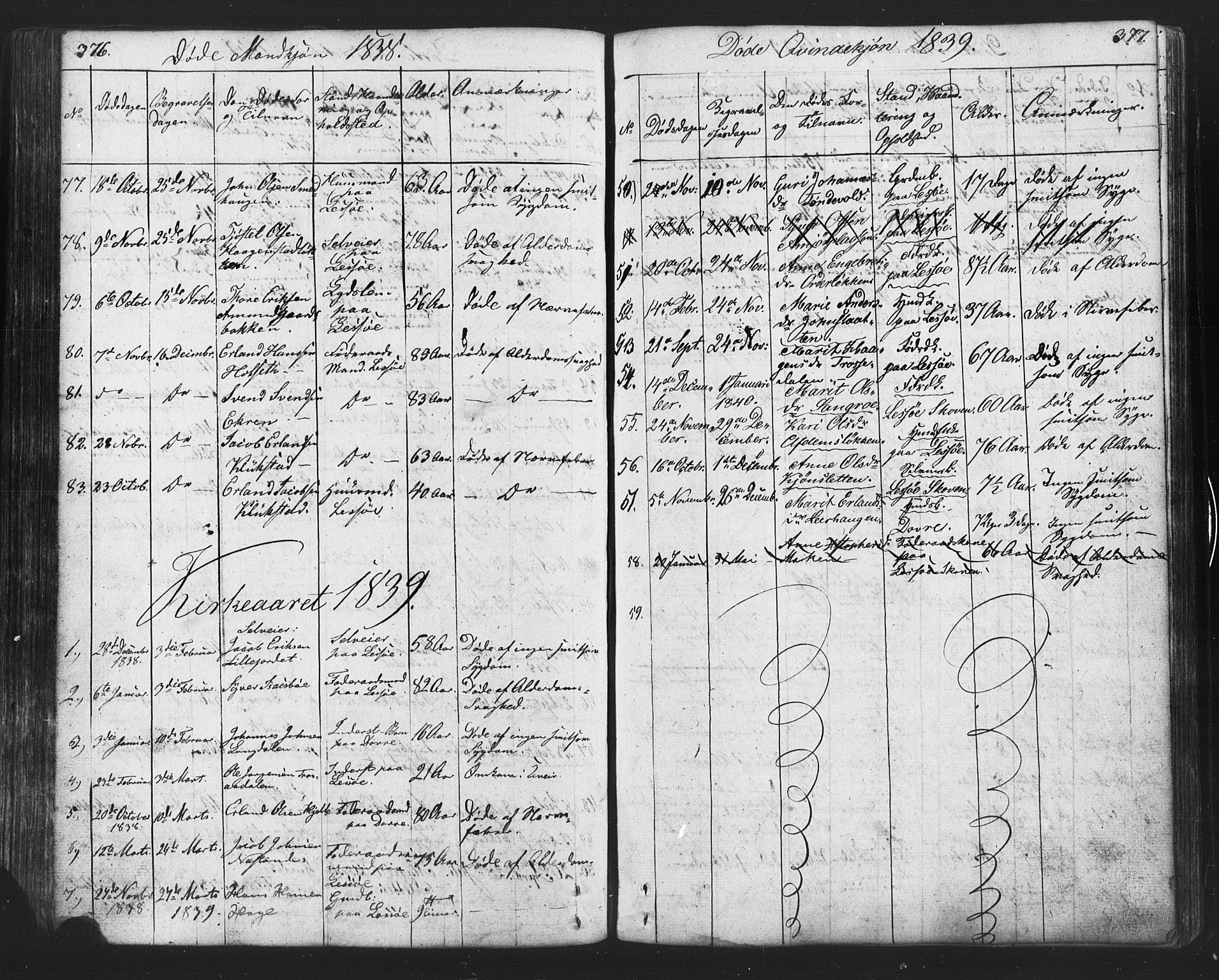 Lesja prestekontor, SAH/PREST-068/H/Ha/Hab/L0002: Parish register (copy) no. 2, 1832-1850, p. 376-377