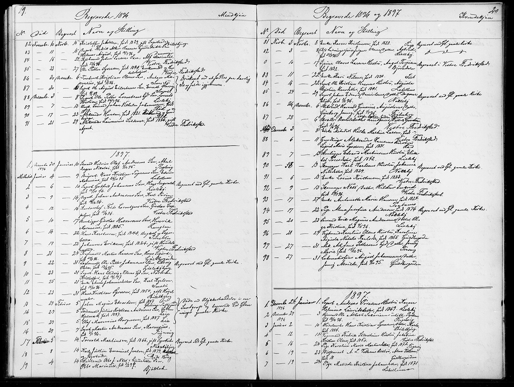 Glemmen prestekontor Kirkebøker, SAO/A-10908/G/Ga/L0006: Parish register (copy) no. 6, 1894-1908, p. 19-20