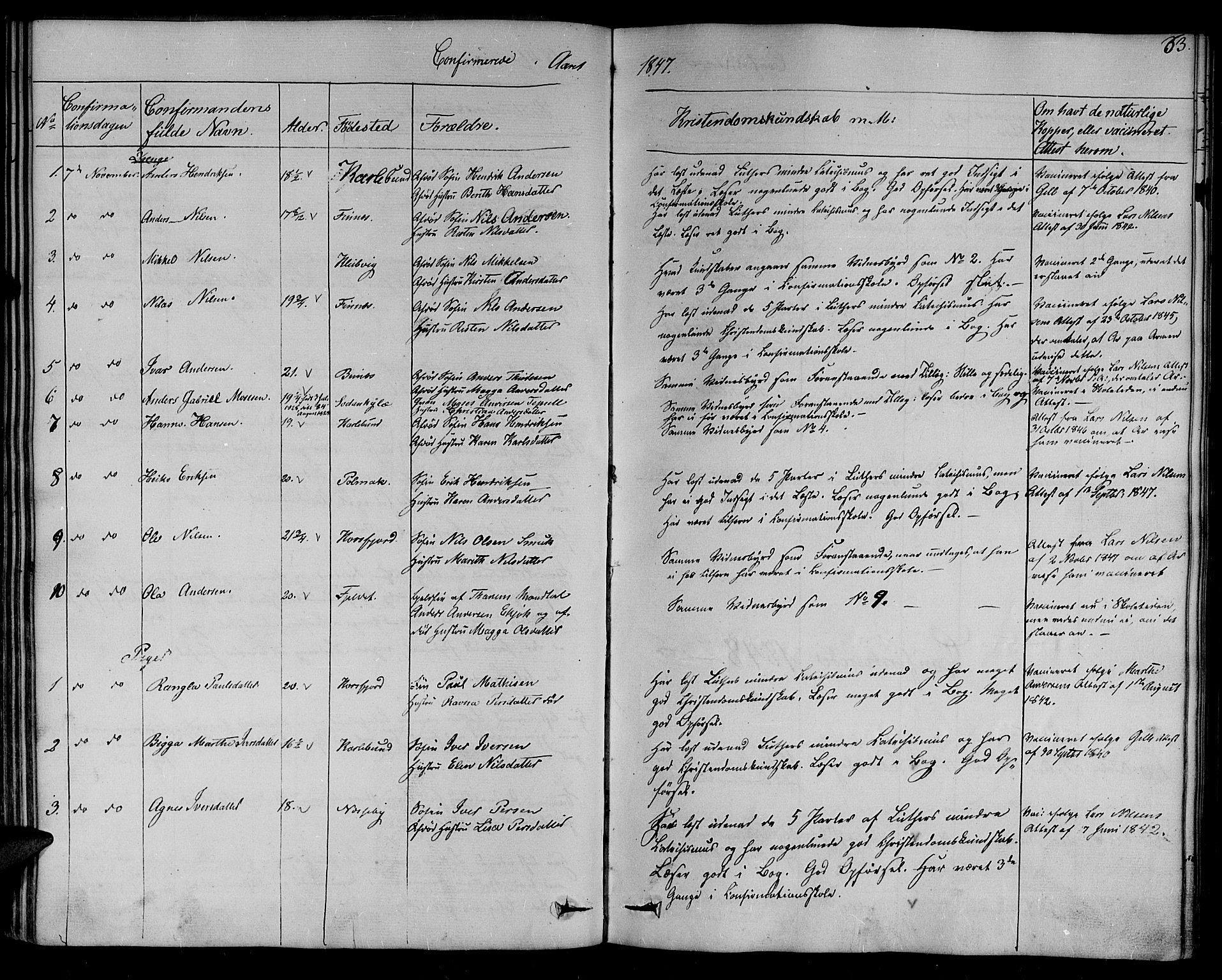 Nesseby sokneprestkontor, SATØ/S-1330/H/Ha/L0001kirke: Parish register (official) no. 1, 1838-1855, p. 63