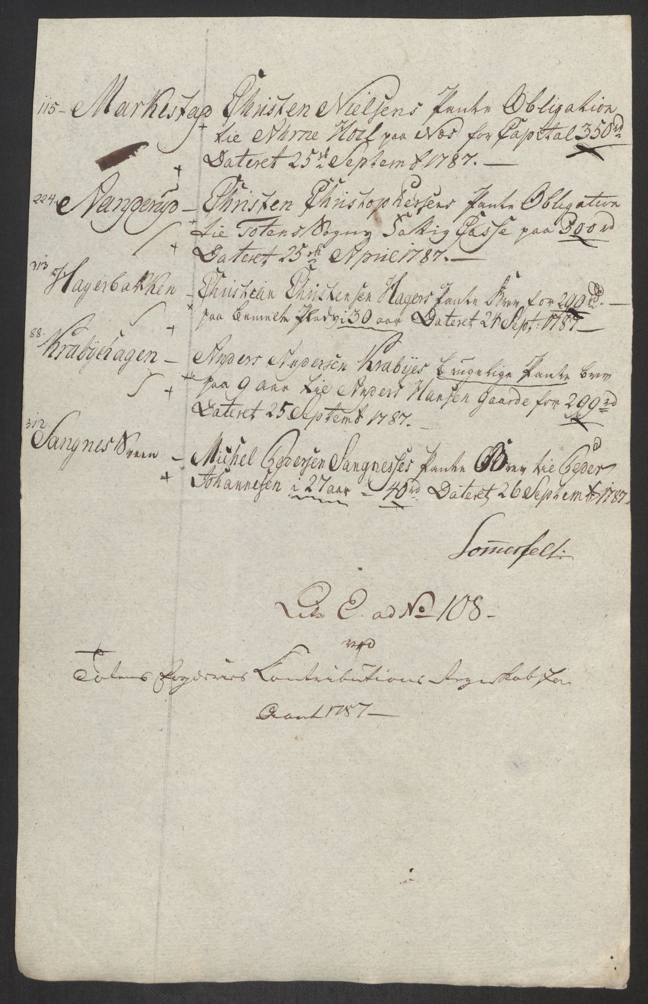 Rentekammeret inntil 1814, Reviderte regnskaper, Fogderegnskap, AV/RA-EA-4092/R19/L1374: Fogderegnskap Toten, Hadeland og Vardal, 1787, p. 331