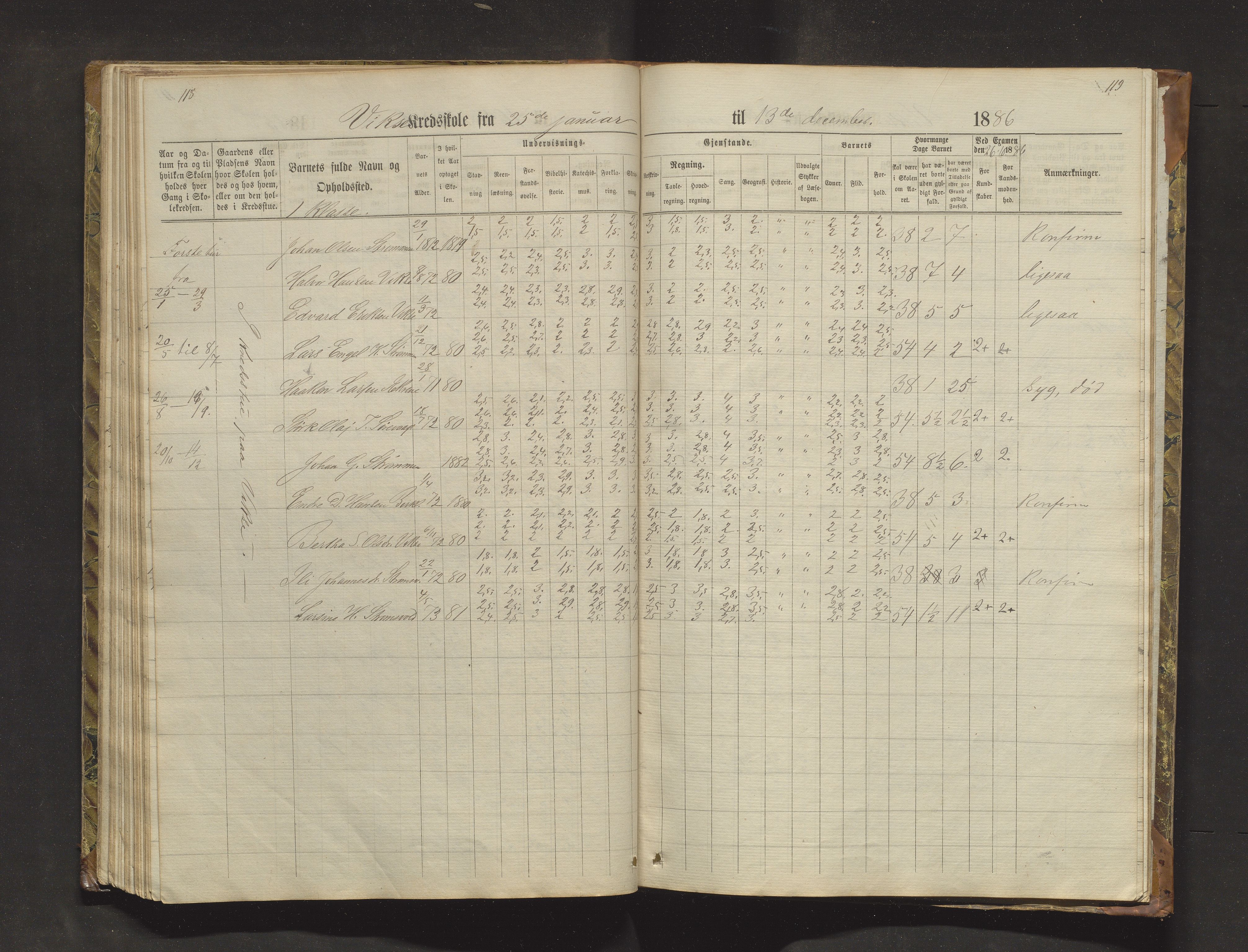 Sveio kommune. Barneskulane, IKAH/1216-231/F/Fa/L0018: Skuleprotokoll for Nordre Våge, Eilerås, Våge og Vikse krinsskular, 1870-1889, p. 118-119